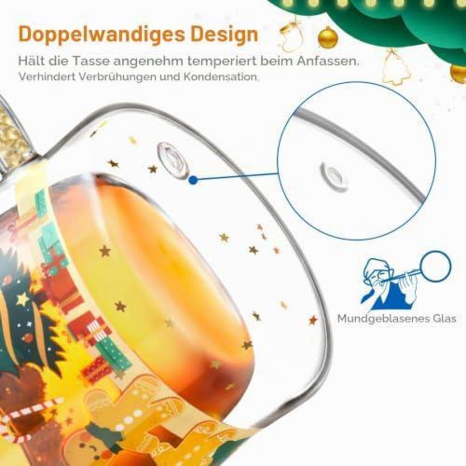 Werbegrafik eines doppelwandigen Glaspokals mit heißem Getränk, beschriftet in Deutsch „Doppelwandiges Design"; eine Beschriftung zeigt die isolierte Wand und besagt, dass sie Getränke warm hält und Verbrennungen sowie Kondensation verhindert.