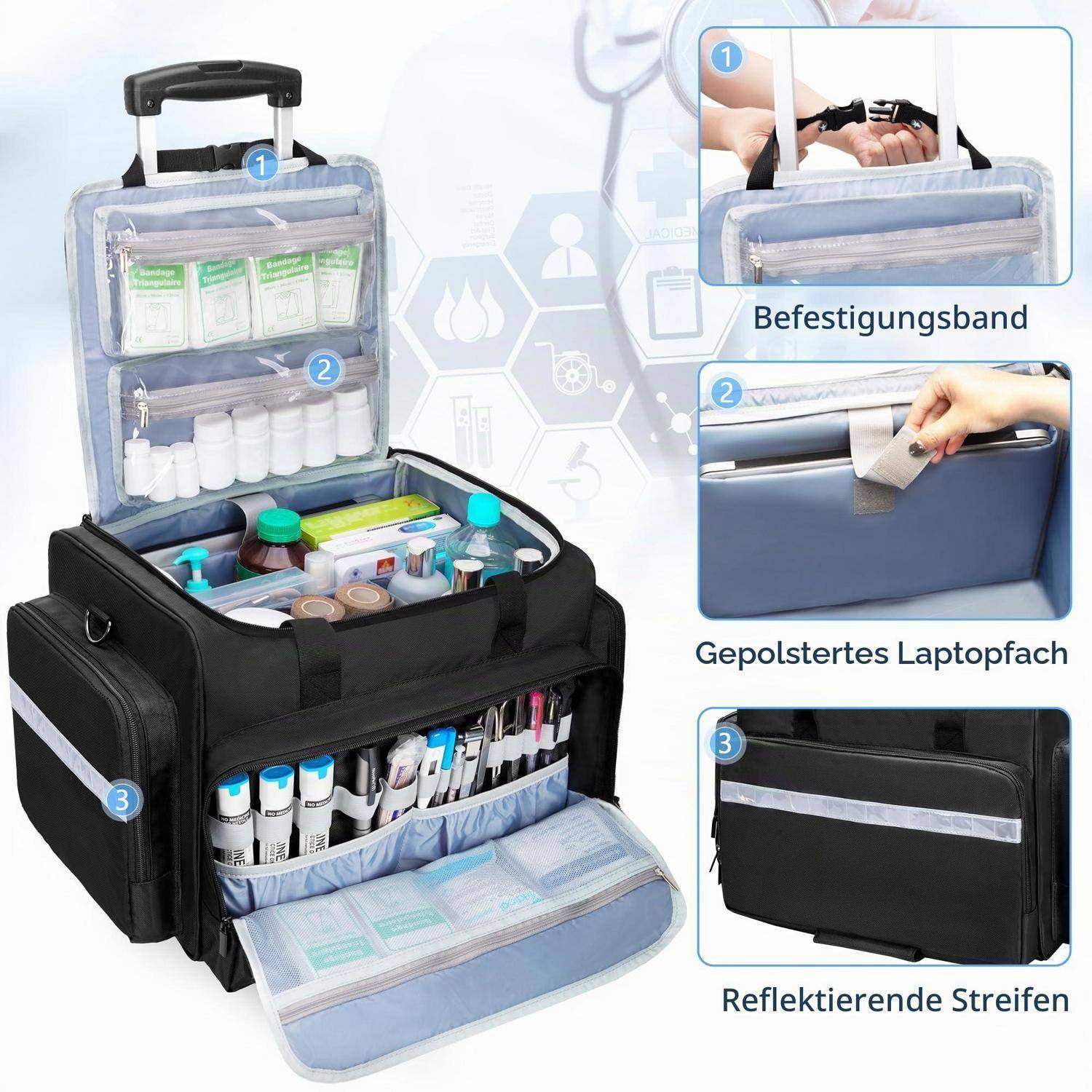Tragekofferbattkasten im medizinischen Stil mit organisierten Fächern, Sicherungsgurt, gepolsterter Laptop-Tasche und reflektierenden Streifen; eingefügte Beschriftungen kennzeichnen diese Merkmale auf Deutsch.