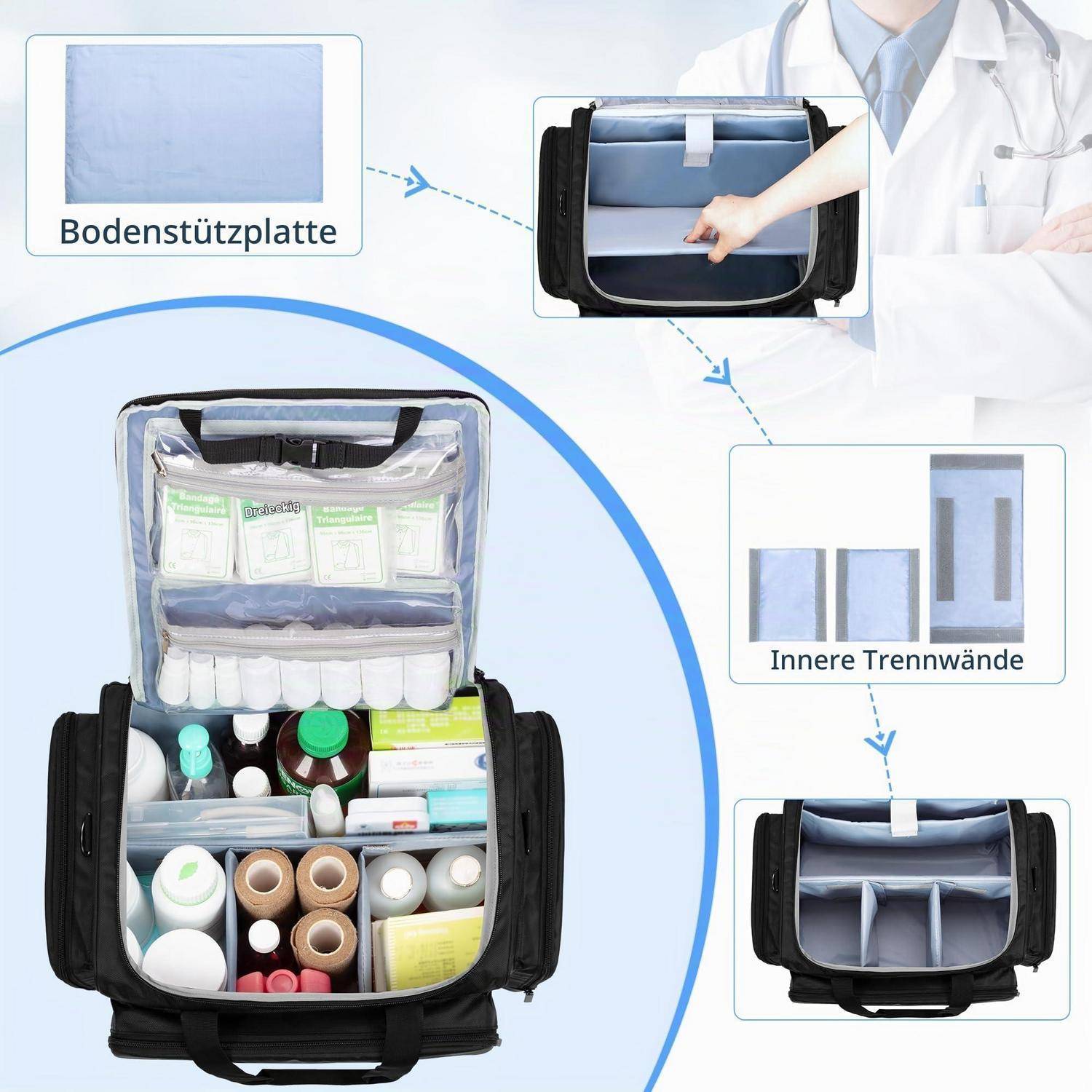 Diagramm einer medizinischen Tasche Organizer, das eine Bodenstützplatte und innere Trennwände zeigt ('Bodenstützplatte', 'Innere Trennwände'), die Fächer für Verbrauchsmaterialien schaffen.