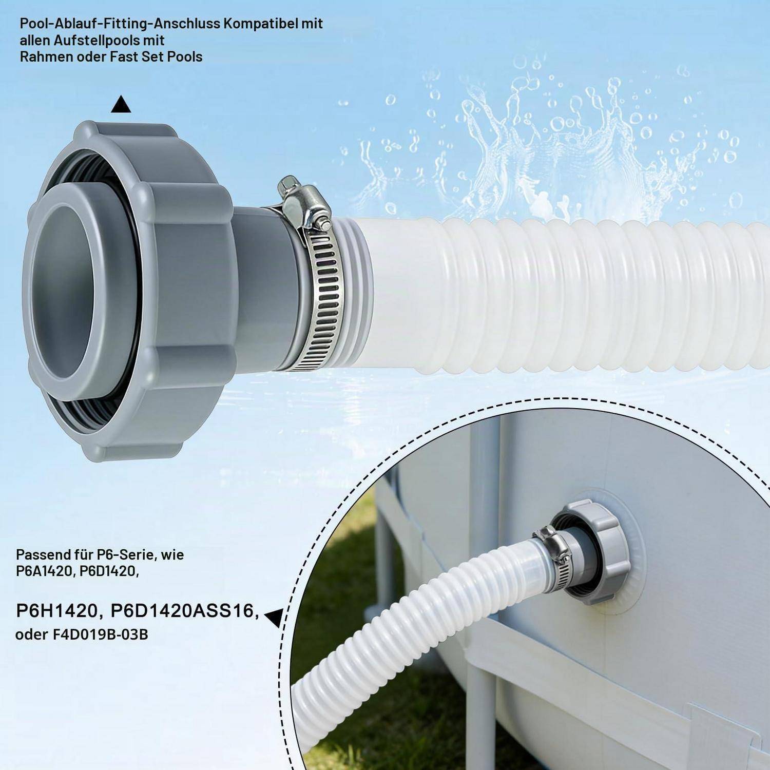 Produktbild eines Poolablauf-Verbindungsstücks und Schlauchangschlusses für Aufstellpools mit Text, der besagt, dass es mit Rahmen- oder Schnellaufstellpools und spezifischen Modellen der P6-Serie kompatibel ist.