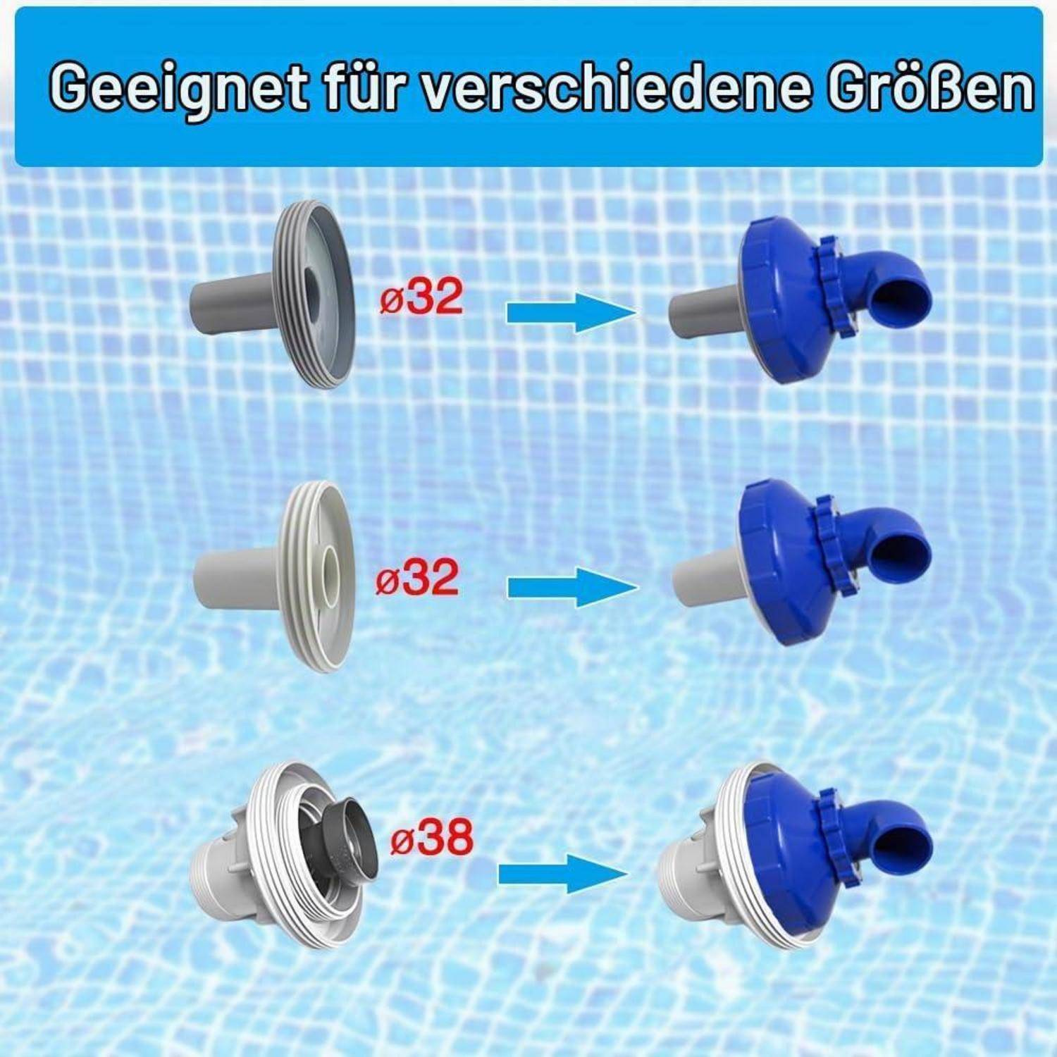 Diagramm, das Poolsauger-Adapter-Größen zeigt: „Geeignet für verschiedene Größen