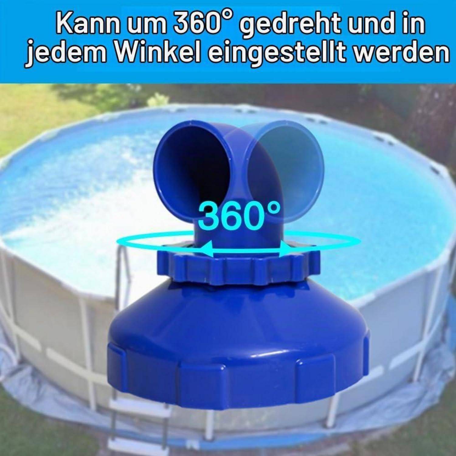 Blauer Poolfilter oder Skimmer-Aufsatz mit 360°-Rotationspfeilen dargestellt und deutschem Text, der besagt, dass er gedreht und in jedem beliebigen Winkel eingestellt werden kann; Pool im Hintergrund.
