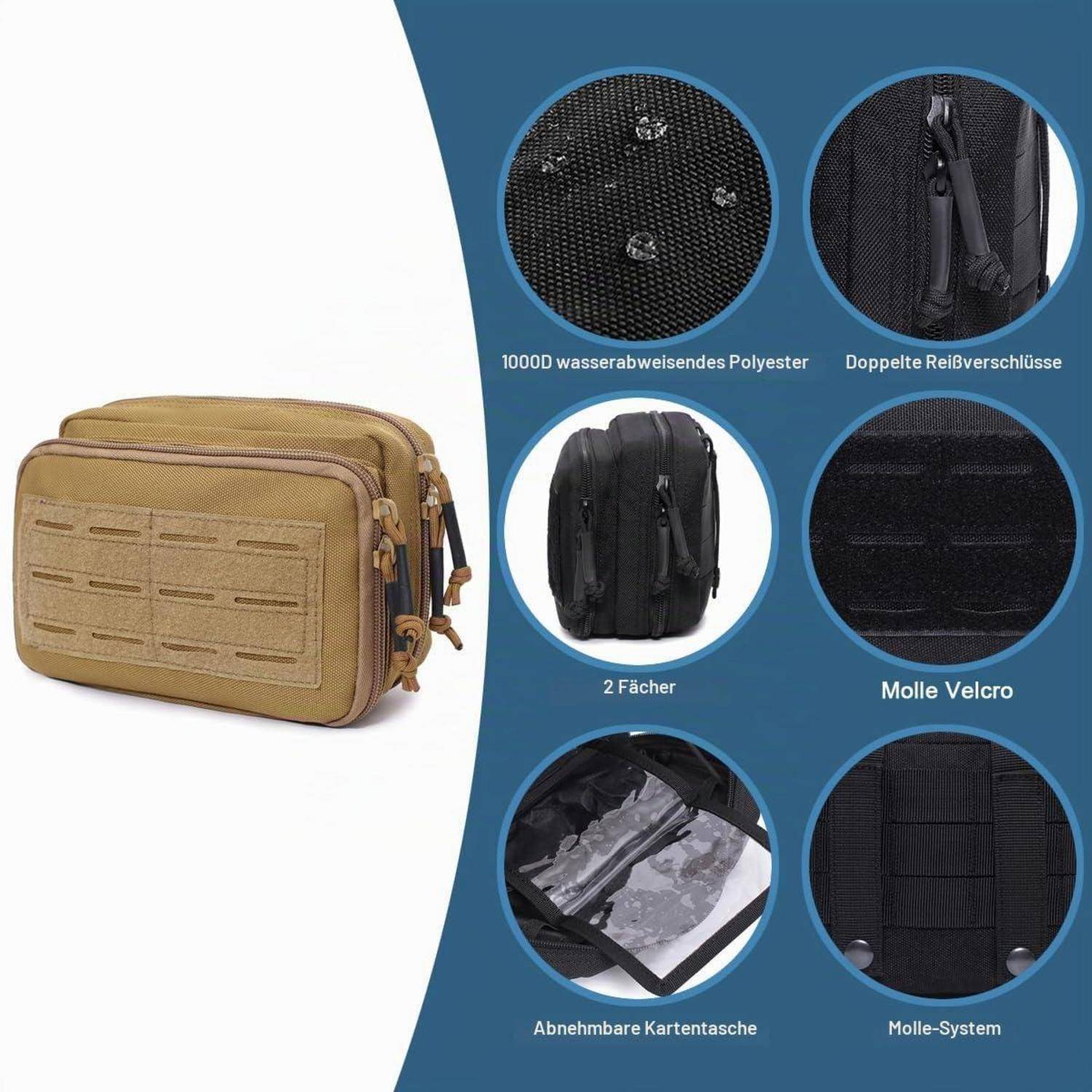 Taktische Schultertasche in Beige mit sechs Merkmal-Beschriftungen: wasserabweisendes Polyester, Doppelreißverschlüsse, zwei Fächer, MOLLE-Klettverschlusssystem und abnehmbares Kartenfach.