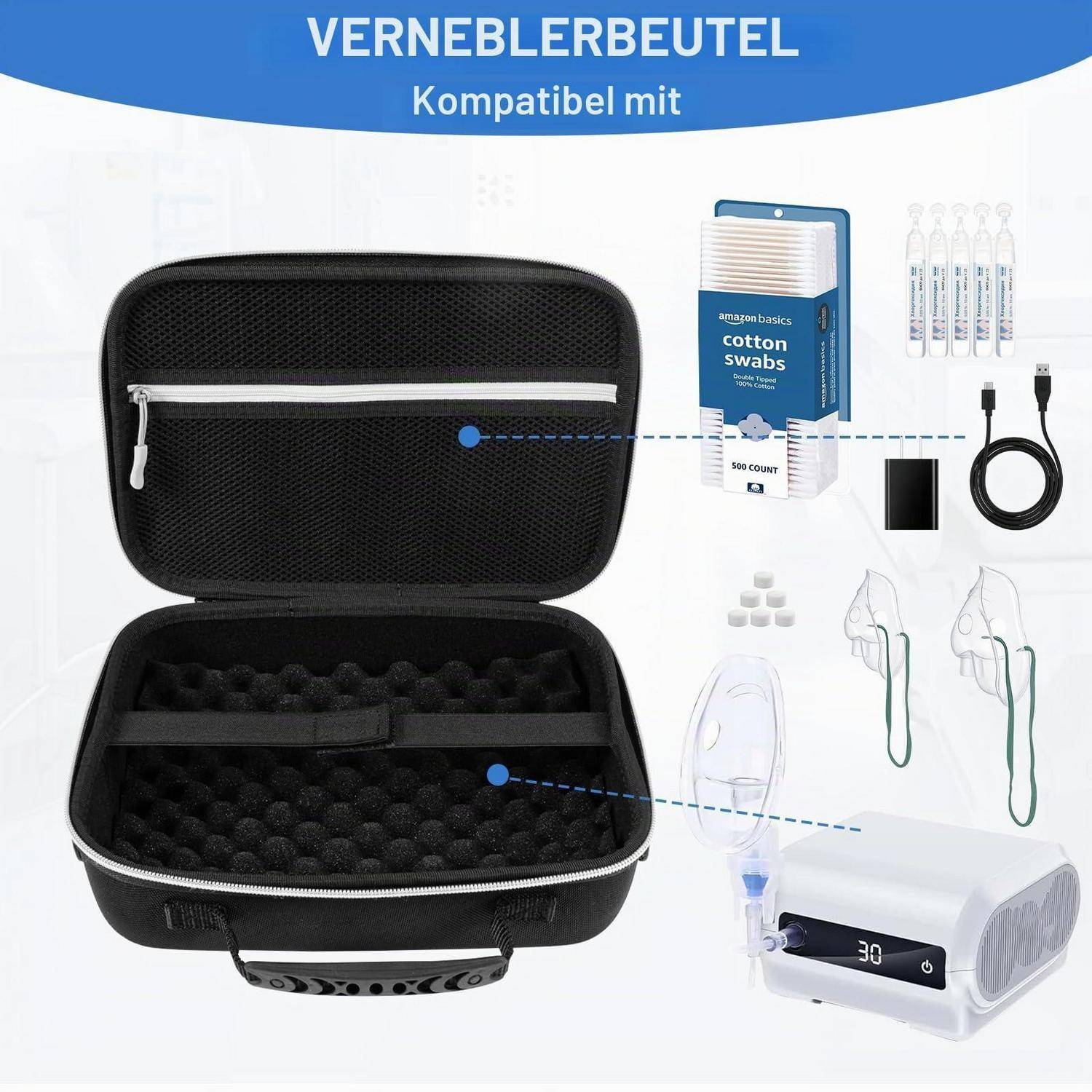 Schwarzer Hartschalenkoffer mit Schaumstoffeinsatz, aufgeklappt dargestellt, beschriftet auf Deutsch als kompatibel mit Wattestäbchen, Flaschen, Kabeln und einem kleinen Gerät.