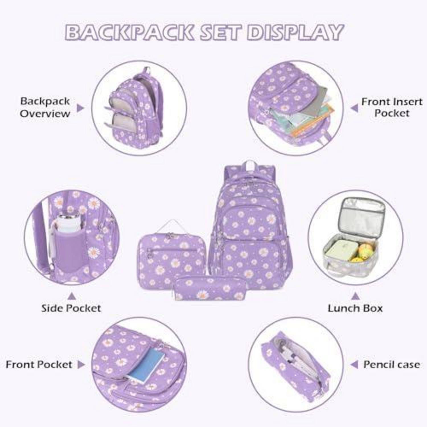 Diagramm mit dem Titel „BACKPACK SET DISPLAY" zeigt ein violettes Rucksack-Set mit Blumenmuster und Beschriftungen für Rucksack-Übersicht, vordere Einsatztasche, Seitentasche, vordere Tasche, Lunchbox und Federmäppchen.