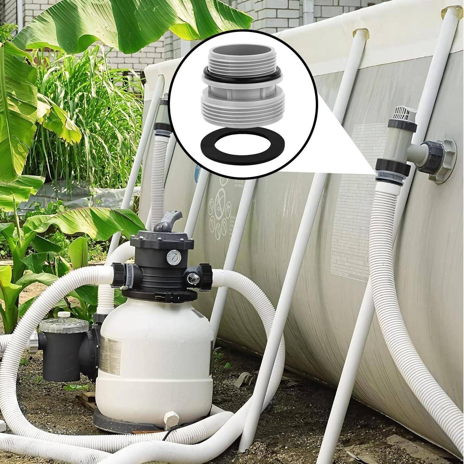Poolfiltrationsanlage mit Schläuchen und einem Sandfilter neben einem Aufstellpool, mit einer Nahaufnahme-Einfügung, die eine Gewindeverbindung und einen schwarzen O-Ring zeigt.