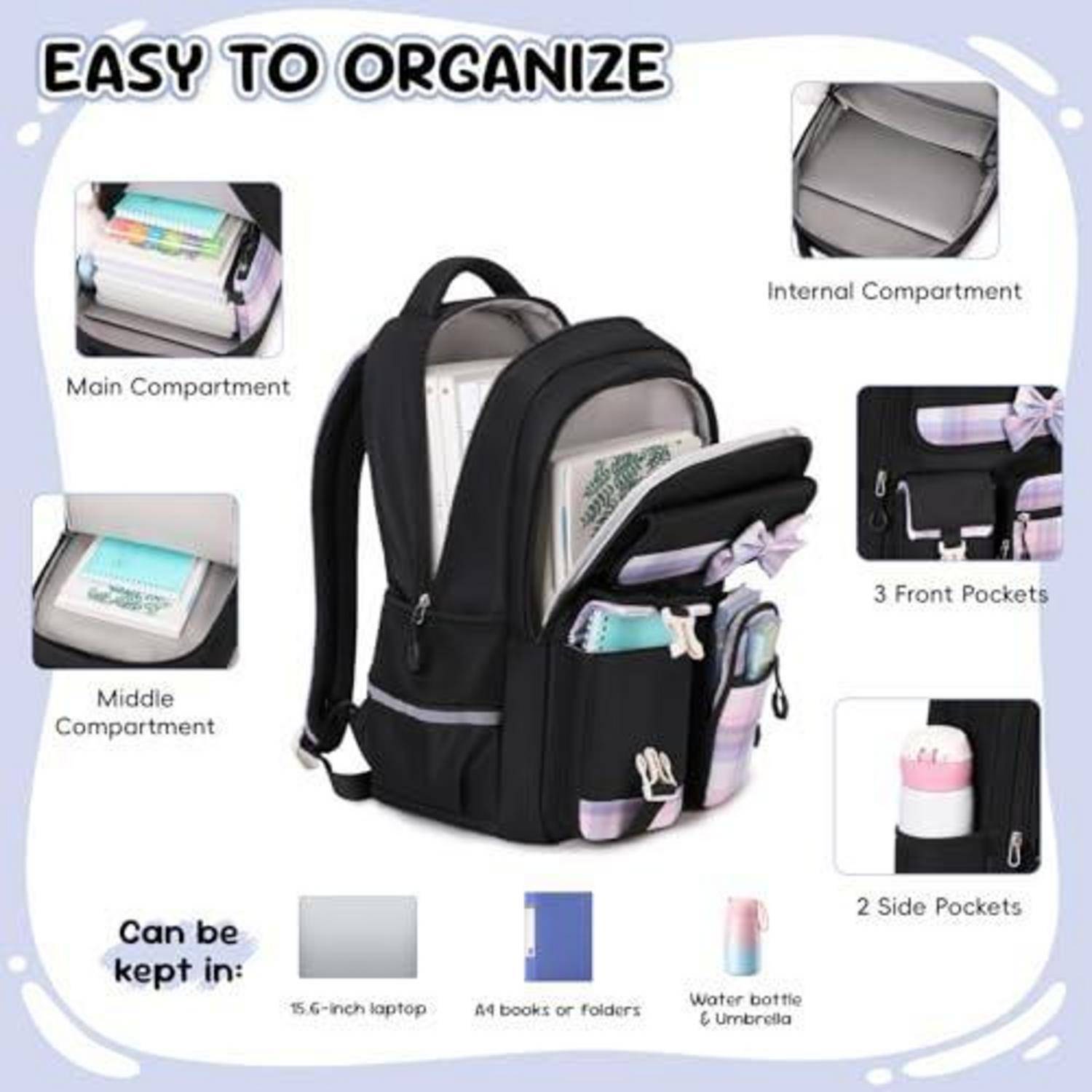 Infografik eines schwarzen Rucksacks mit beschrifteten Fächern: Hauptfach, Mittelfach und innere Fächer, 3 Vordertaschen und 2 Seitentaschen; passt für Laptop, Bücher und Wasserflasche.