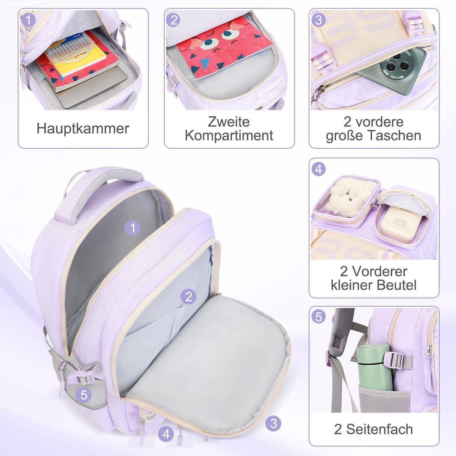 Violetter Rucksack mit nummerierten Fächern zeigt Hauptkammer, zweites Fach, zwei große Fronttaschen, zwei kleinere Vorderbeutel und zwei Seitenfächer.