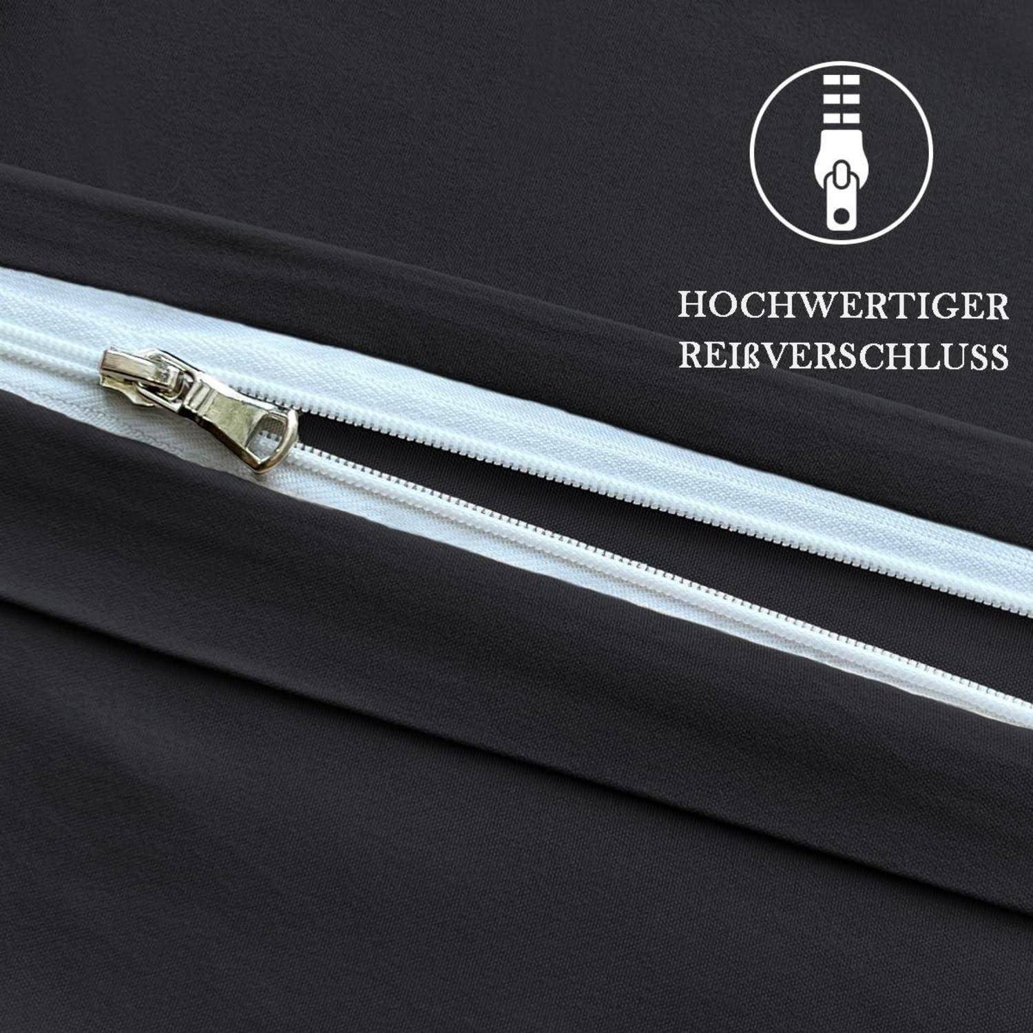 Nahaufnahme eines weißen Reißverschlusses auf dunklem Stoff mit dem Text „HOCHWERTIGER REIßVERSCHLUSS" und einem Reißverschluss-Symbol, das eine hochwertige Reißverschluss-Funktion hervorhebt.
