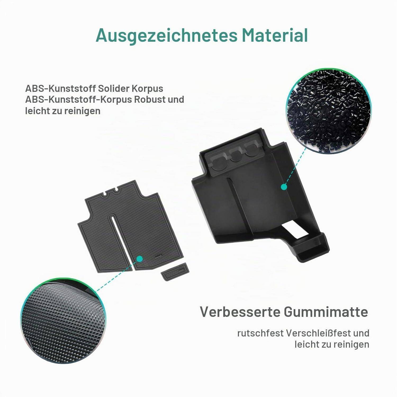 Diagramm zeigt Autofußmatten aus ABS-Kunststoff und verbesserter Gummimatte, beschrieben als langlebig, rutschfest und leicht zu reinigen.