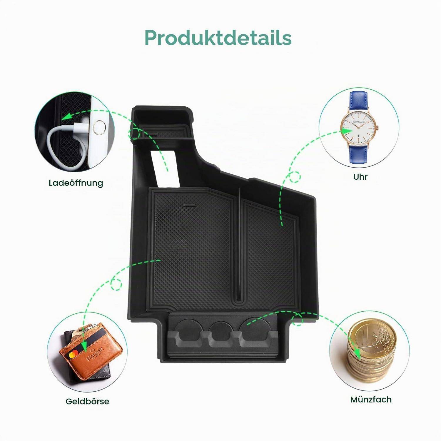 Produktdetaildiagramm einer Autofußmatte mit integriertem Stauraum: Ladeanschluss, Uhrenhalter, Geldbörsentasche und Münzfach.