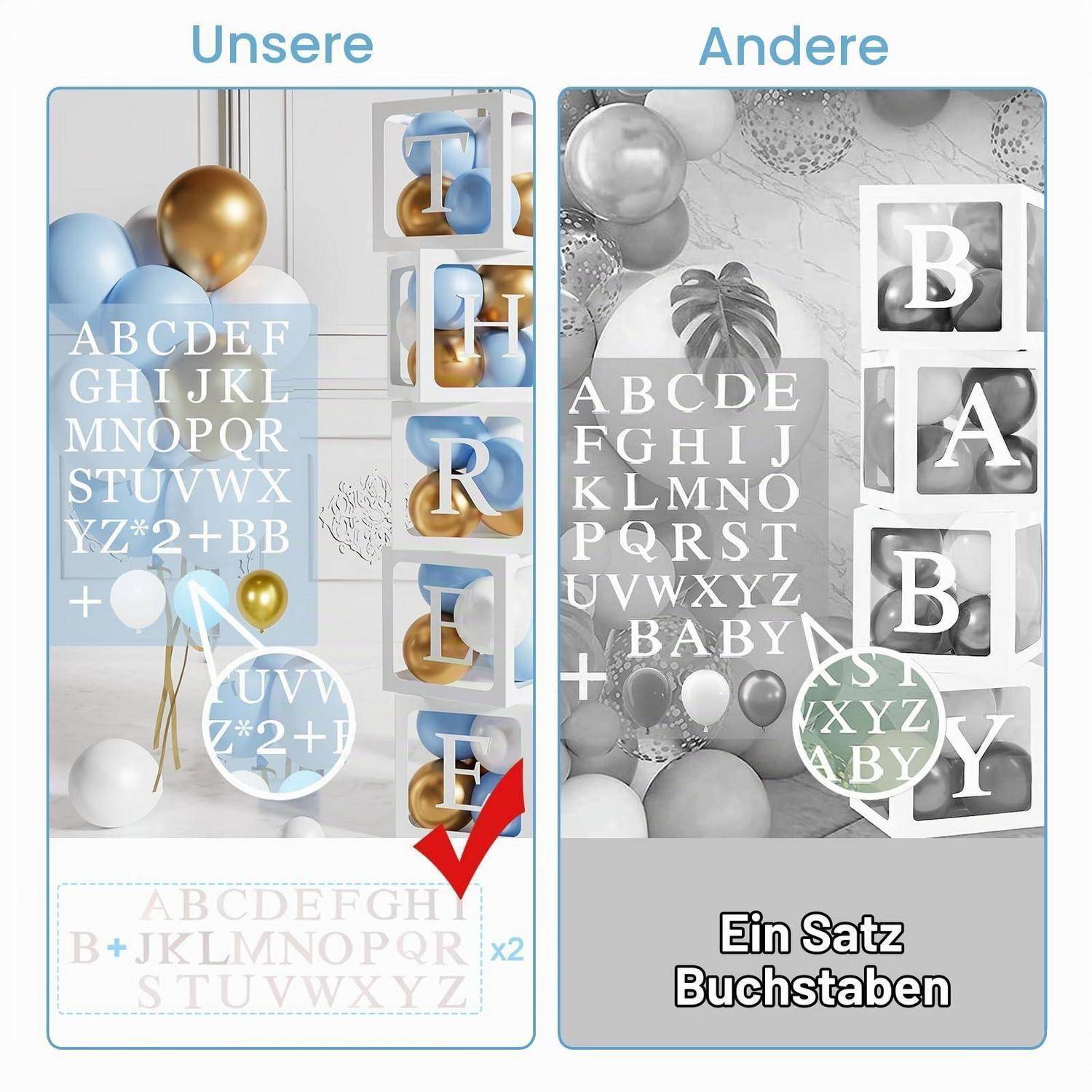 Nebeneinander vergleichende Abbildung mit den Bezeichnungen „Unsere