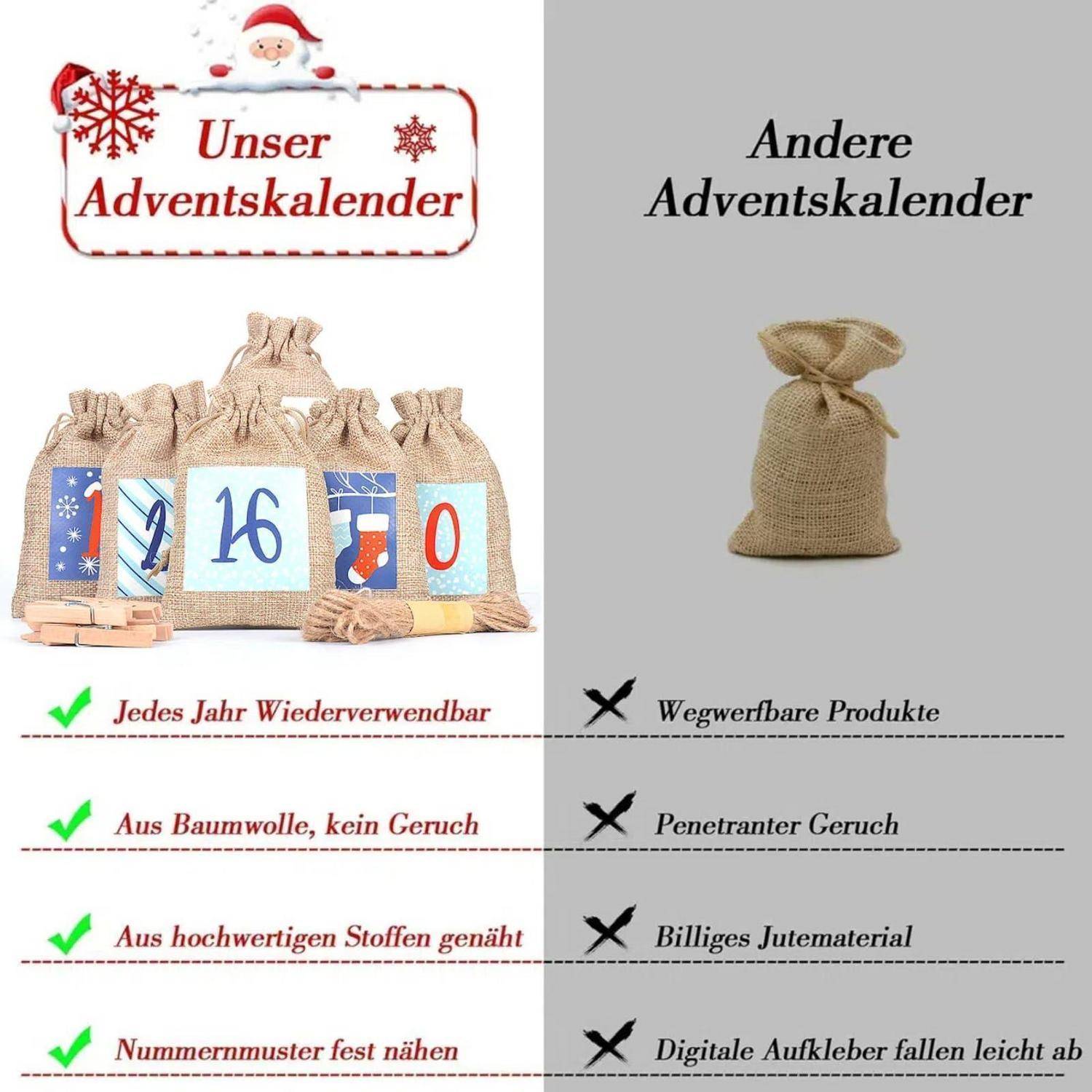 Adventskalender-Tüten 24er Set Jute 15x10cm Blau