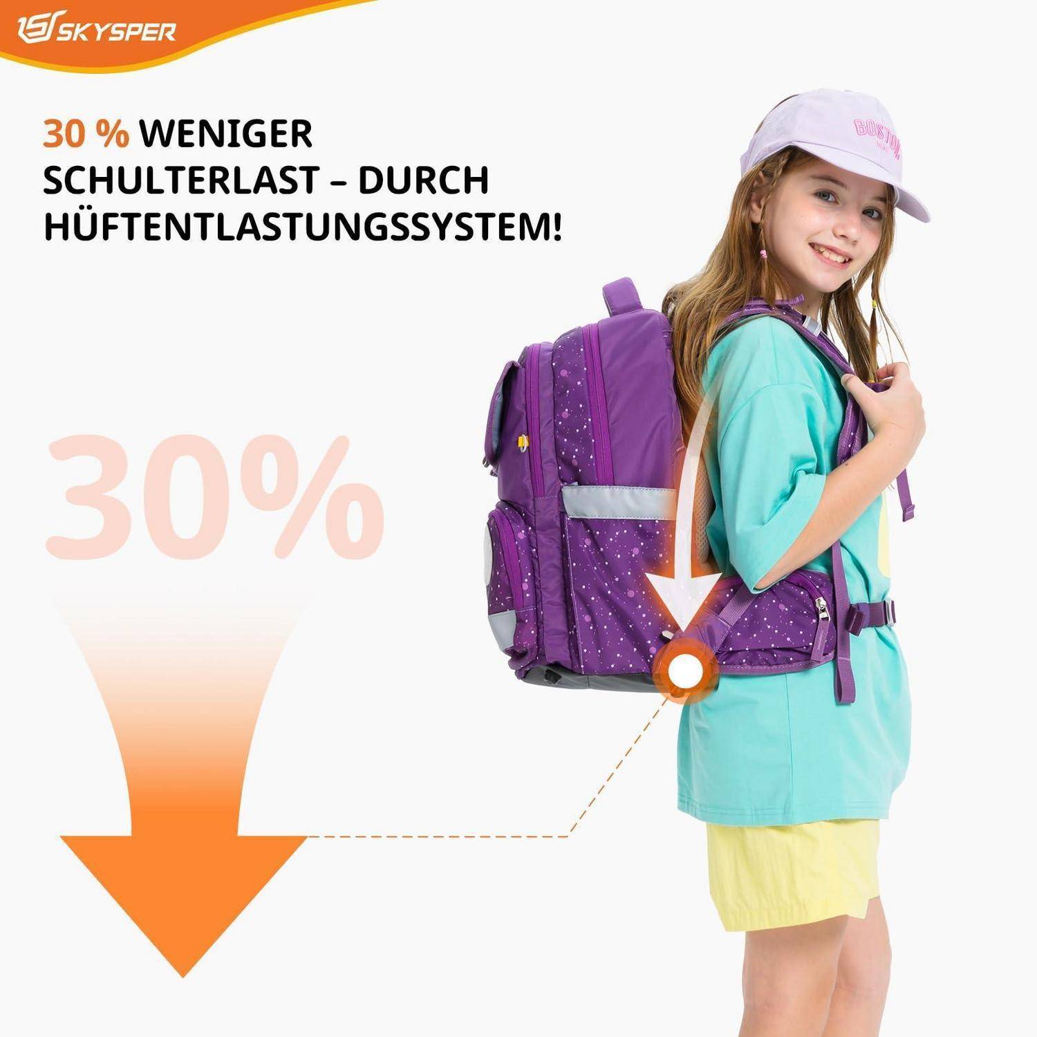 Anzeige mit einem lächelnden Mädchen, das einen violetten Rucksack mit einem Pfeil und dem Text "30%"" trägt und ein Hüftentlastungssystem bewirbt, das die Schulterlast um 30% reduziert.