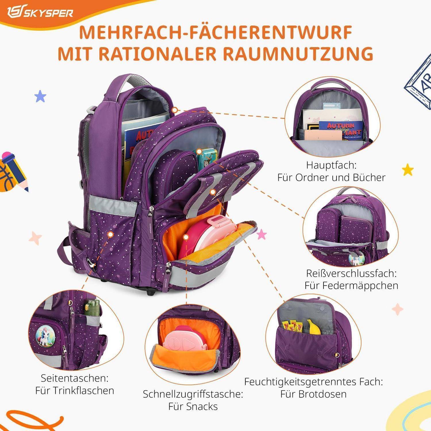 Anzeige für einen violetten Rucksack mit mehreren Fächern mit Speicherfunktionen: Hauptfach für Ordner/Bücher, Stifteetui-Tasche, seitliche Flaschenhaltertaschen, schnell zugängliche Snack-Tasche und separates Nass-/Trockenfach für Lunchboxen.