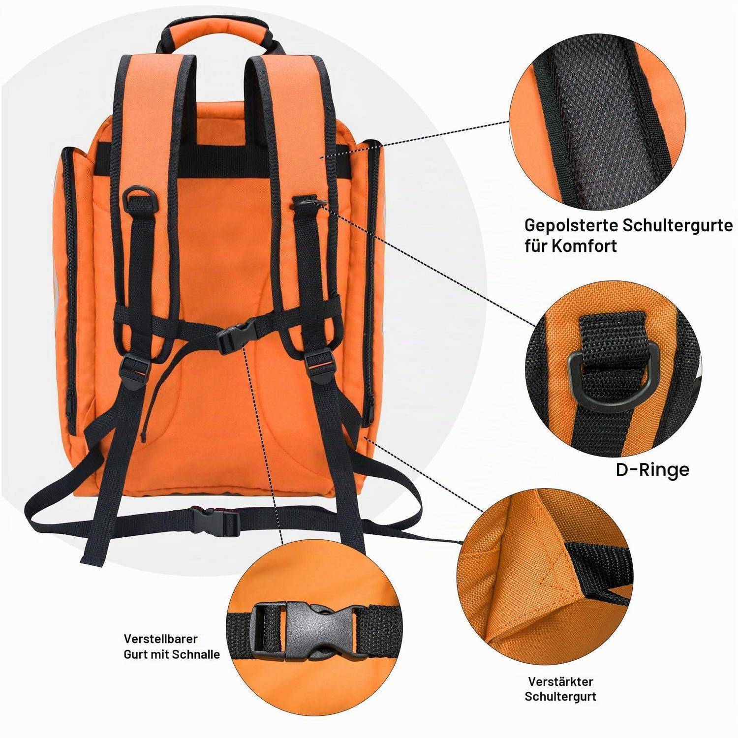 Oranger Rucksack von hinten mit verstellbaren gepolsterten Schultergurten, verstärkten Gurten, D-Ring und Schnallengürtel; eingefügte Nahaufnahmen beschriften Merkmale auf Deutsch.