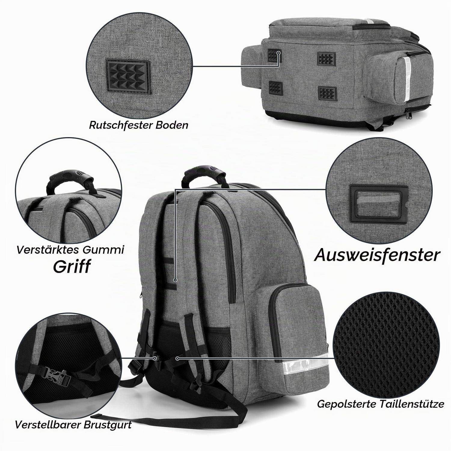 Grauer Rucksack mit Beschriftungen für Funktionen: rutschfeste Basis, verstärkter Griff, ID-Fenster, gepolsterte Taillenstütze und verstellbarer Brustgurt.