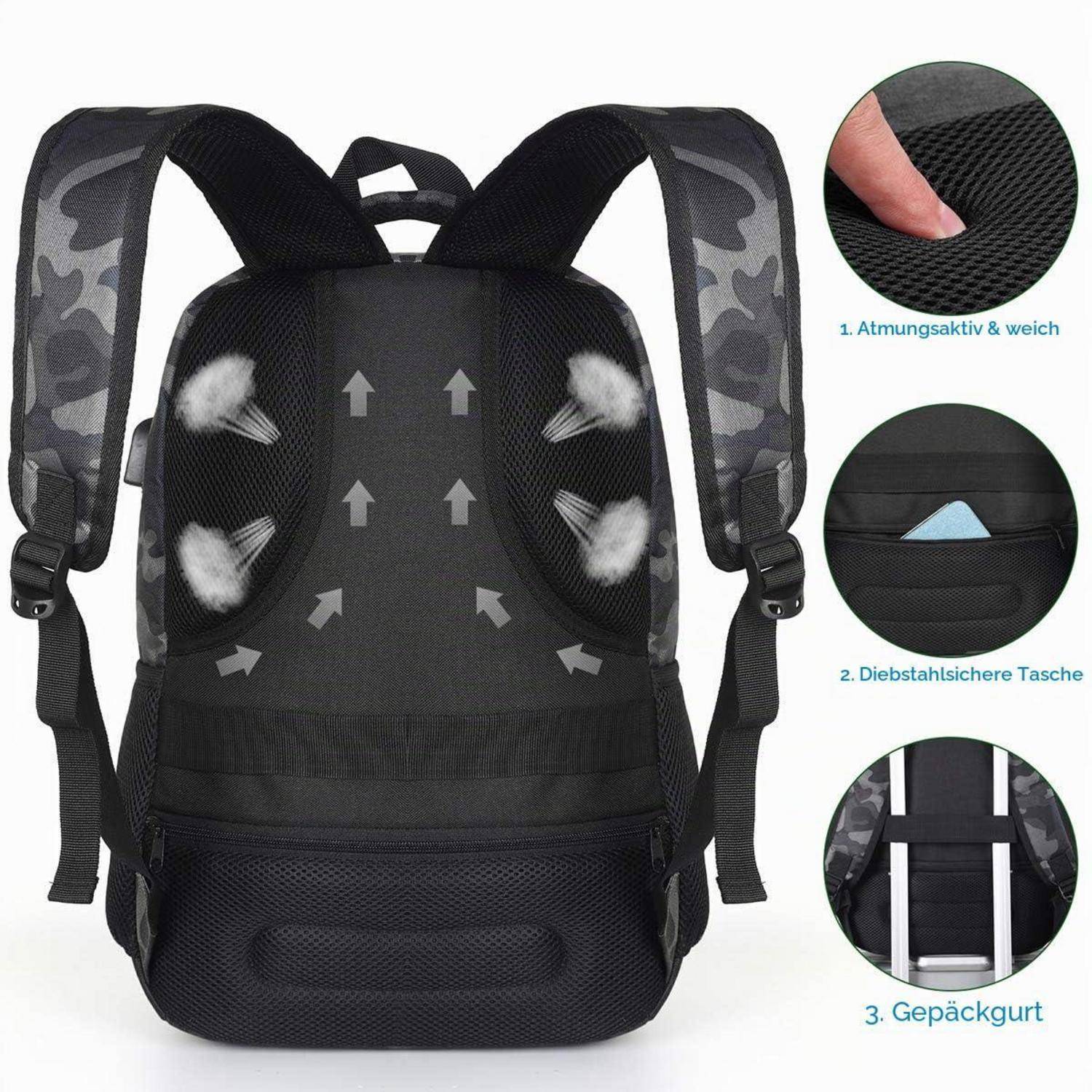 Schwarzer Camouflage-Rucksack von hinten dargestellt, mit Luftstrompfeilen und Beschriftungen, die atmungsaktives Gewebe, Anti-Diebstahl-Tasche und Gepäckgurt hervorheben.