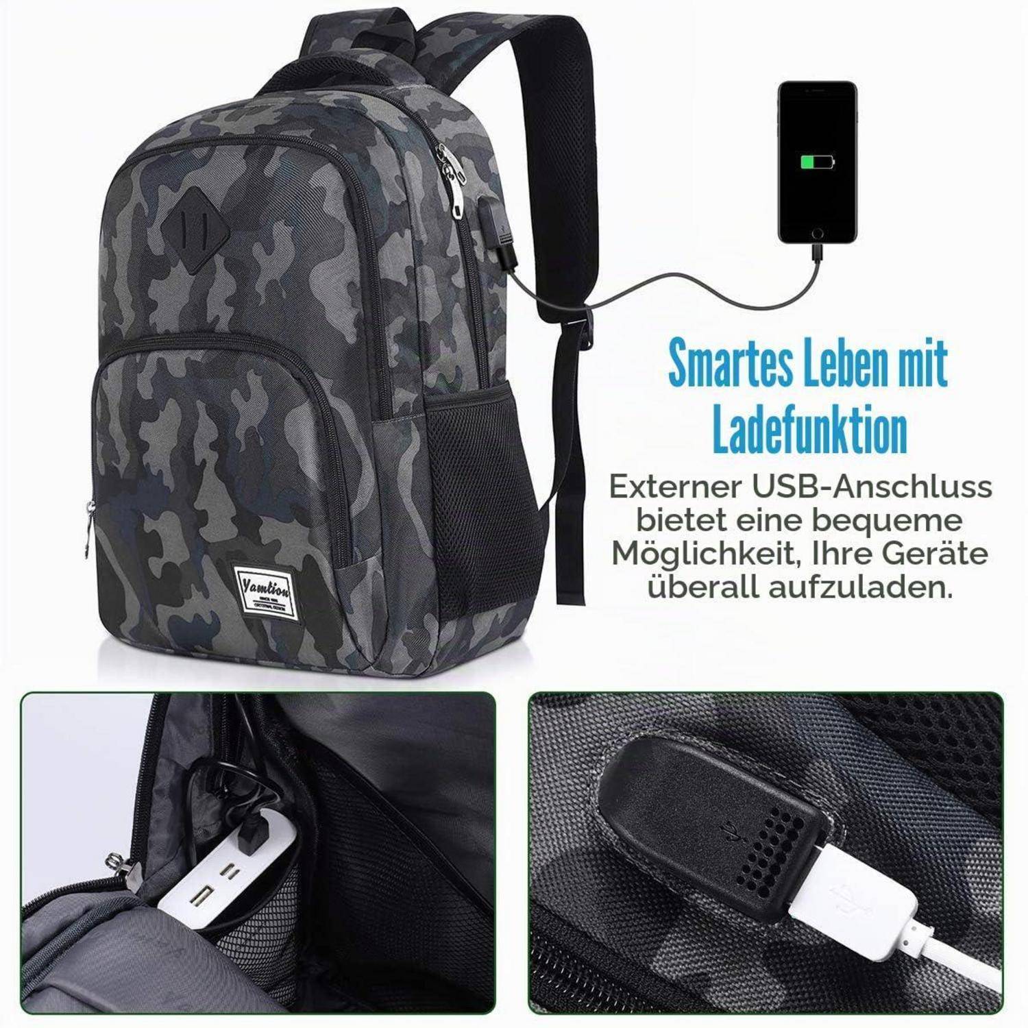 Camouflage-Rucksack mit integriertem externem USB-Ladeanschluss, gezeigt beim Aufladen eines Telefons und Nahaufnahmen des Steckers und des Kabels.