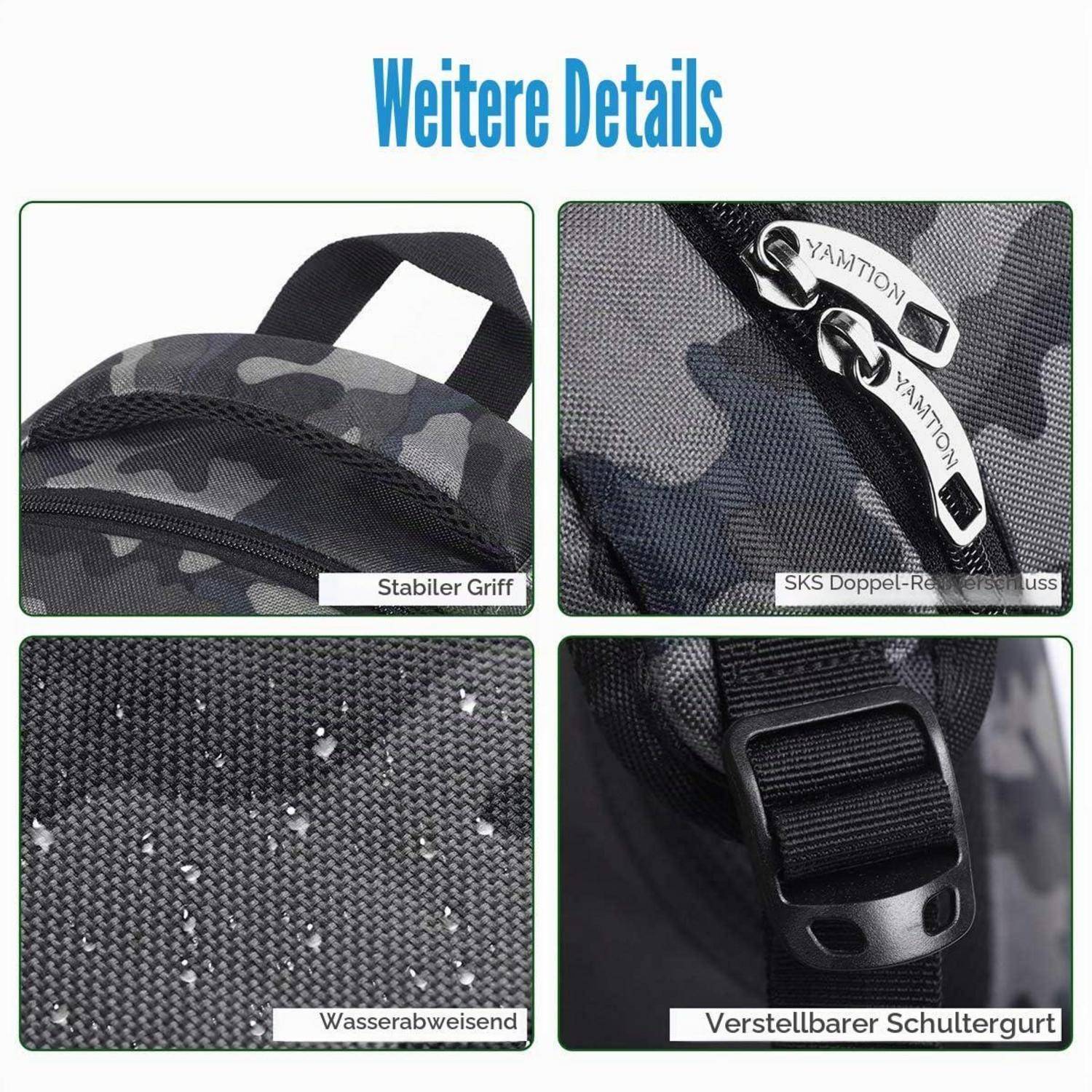 Produktdetailbild mit dem Titel „Weitere Details