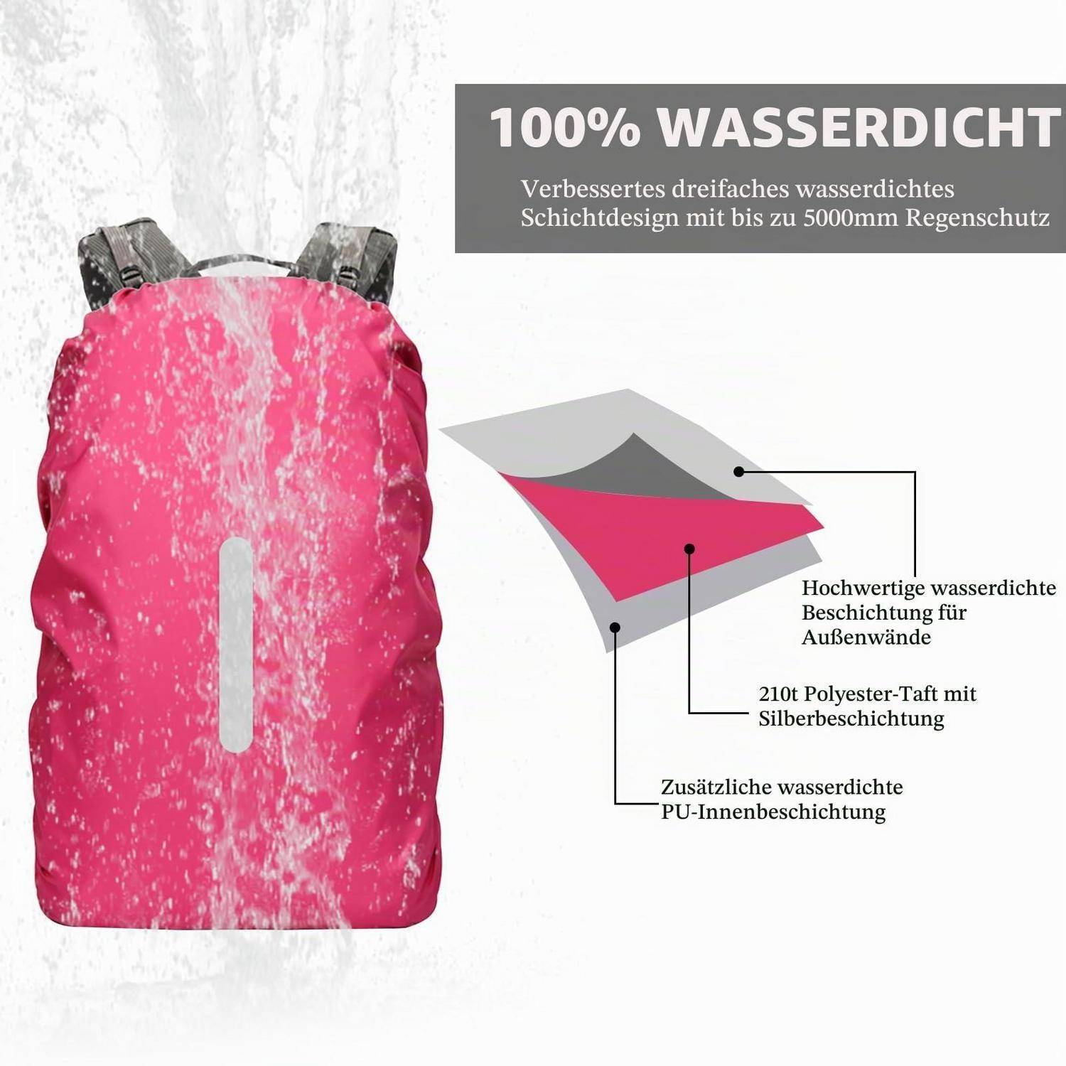 Rosa wasserdichter Rucksack bei starkem Regen gezeigt, gekennzeichnet mit "100% WASSERDICHT"" mit Diagramm von drei wasserdichten Schichten und Material-Beschriftungen.