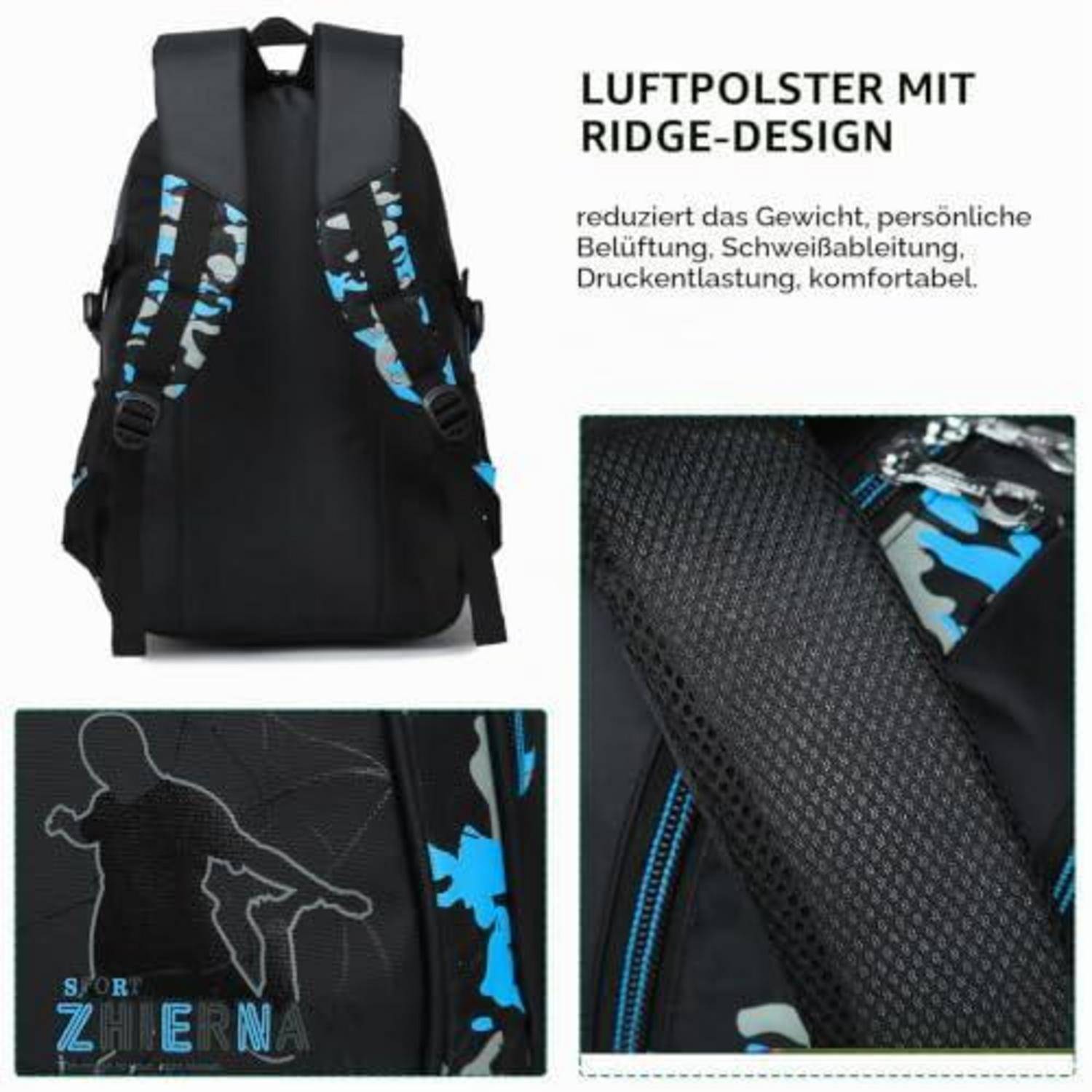 Rucksack mit gepolstertem Rückenteil im Rippenmuster; die Beschriftung besagt, dass es das Gewicht reduziert, die Belüftung verbessert, Schweiß ableitet, den Druck lindert und bequem ist.