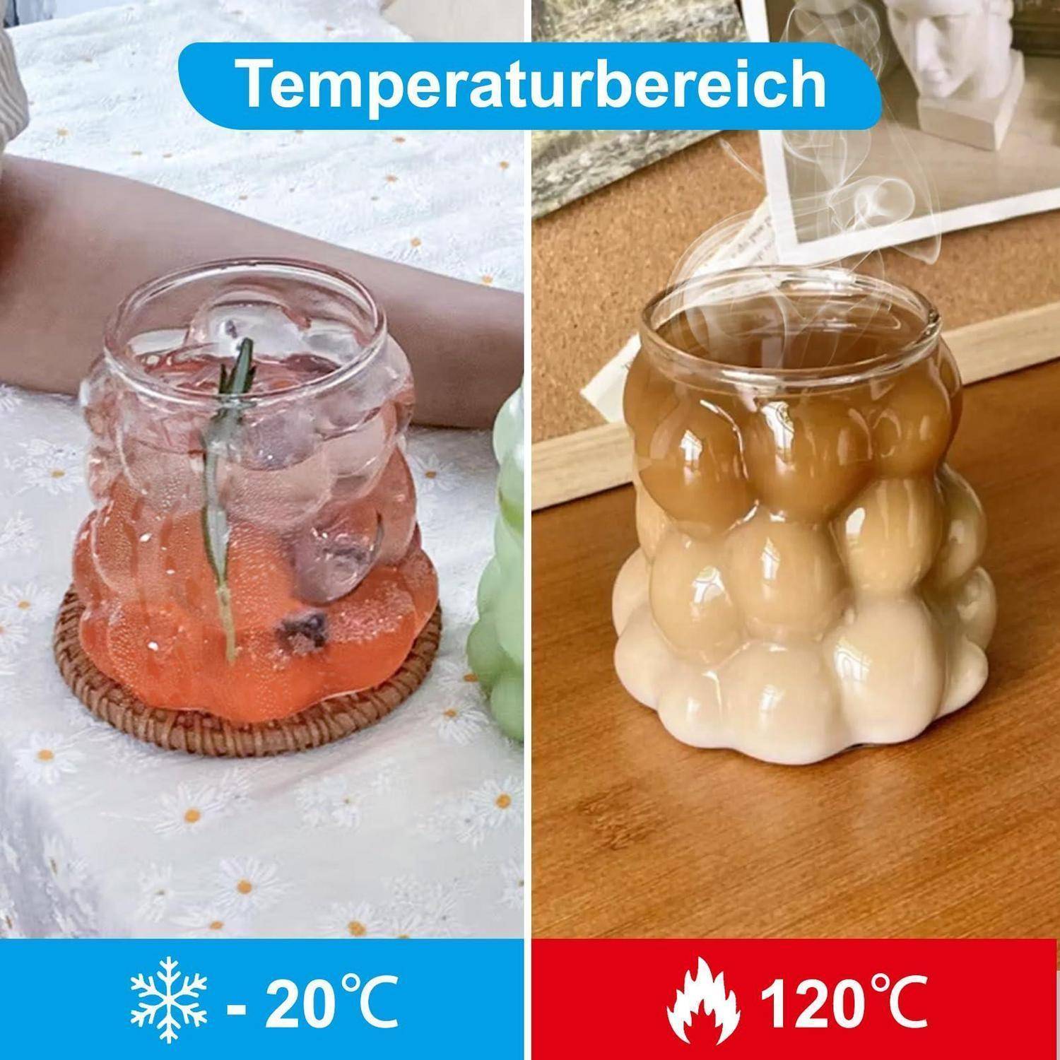 Zwei Kerzenhalter im Vergleich für Temperaturbereich: einer bei -20°C auf der linken Seite und einer bei 120°C auf der rechten Seite, unter dem Titel „Temperaturbereich".
