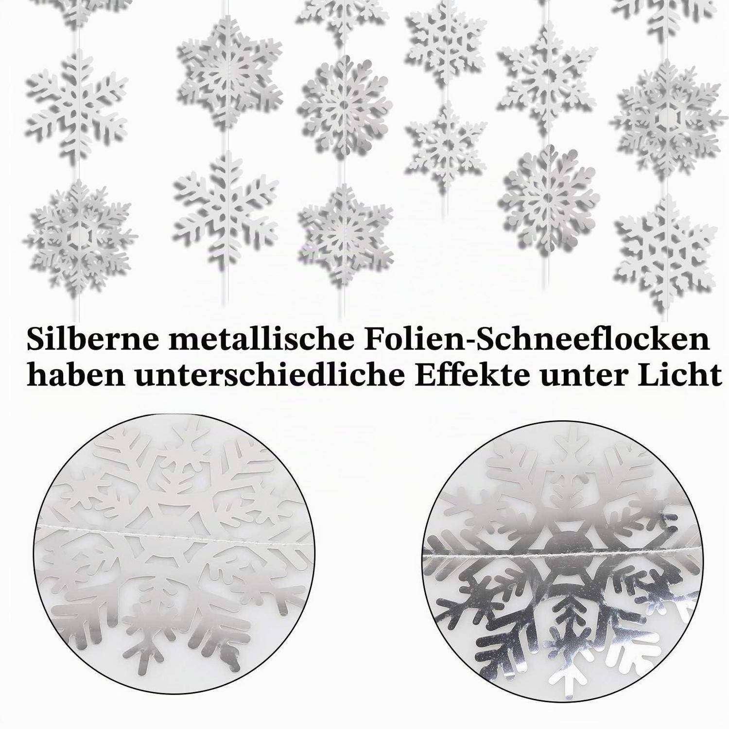 Silberne metallische Schneeflocken-Foliendekorationen, die unter verschiedenen Lichteffekten gezeigt werden, mit deutschem Text, der die Variation erklärt.