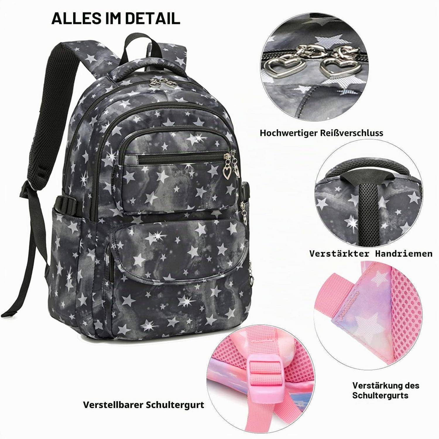 Rucksack mit Sternenmuster mit detaillierten Funktionserklärungen: hochwertiger Reißverschluss, verstärkter Griff, verstellbarer Schultergurt und Gurteverstärkung.