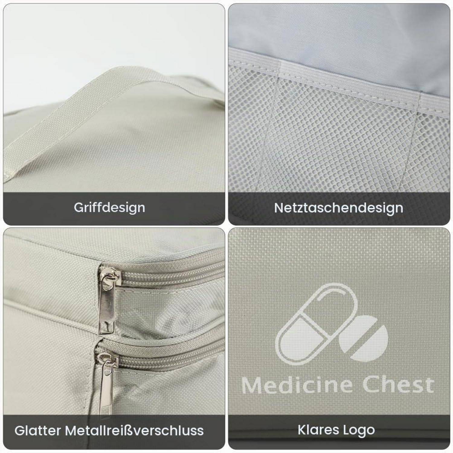 Vier-Panel-Nahaufnahme eines Produkts mit Gewebehandgriff-Design, Mesh-Taschenentwurf, glatter Metallreißverschluss und deutlichem "Medicine Chest""-Logo.