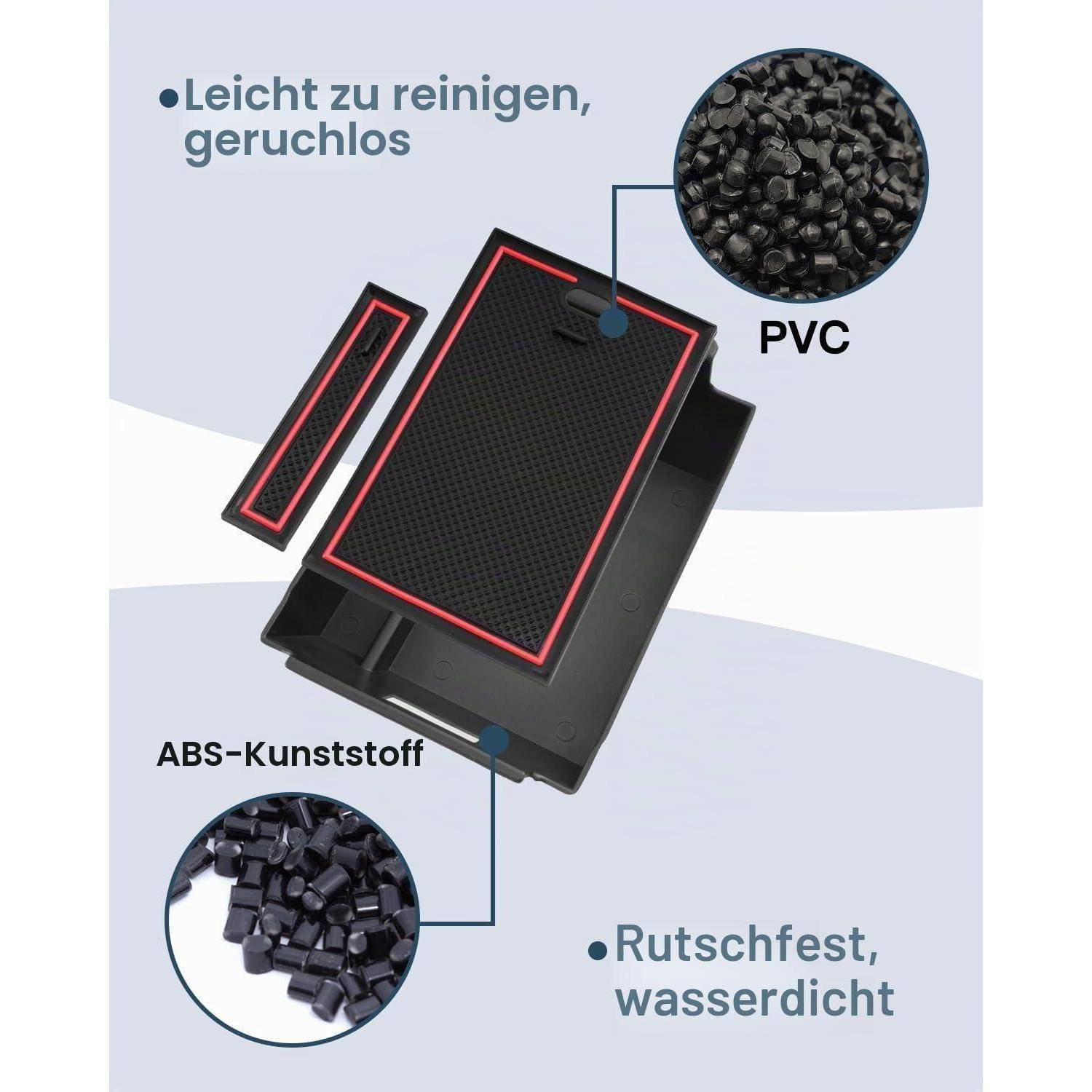 Produktablage aus PVC und ABS-Kunststoff, gekennzeichnet als leicht zu reinigen, geruchlos, rutschfest und wasserdicht.