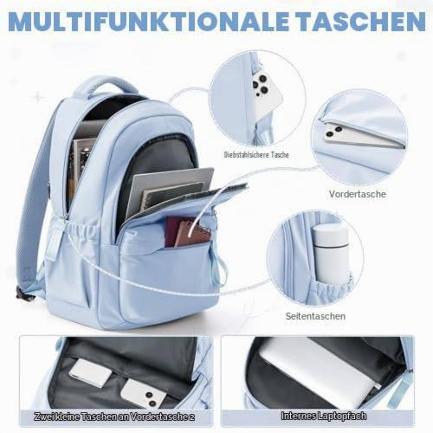 Hellblauer Multifunktions-Rucksack mit mehreren Fächern, einschließlich Diebstahlschutz-Tasche, Vordertasche, Seitentaschen und innerer Laptop-Schutzhülle.
