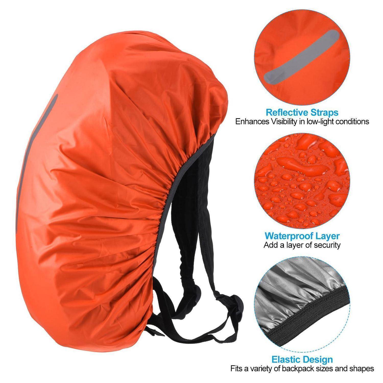 Orangefarbene wasserdichte Rucksackhülle mit reflektierenden Riemen und elastischer Passform; eingefügte Beschriftungen heben Sichtbarkeit, Wetterschutz und Größenanpassungsfähigkeit hervor.