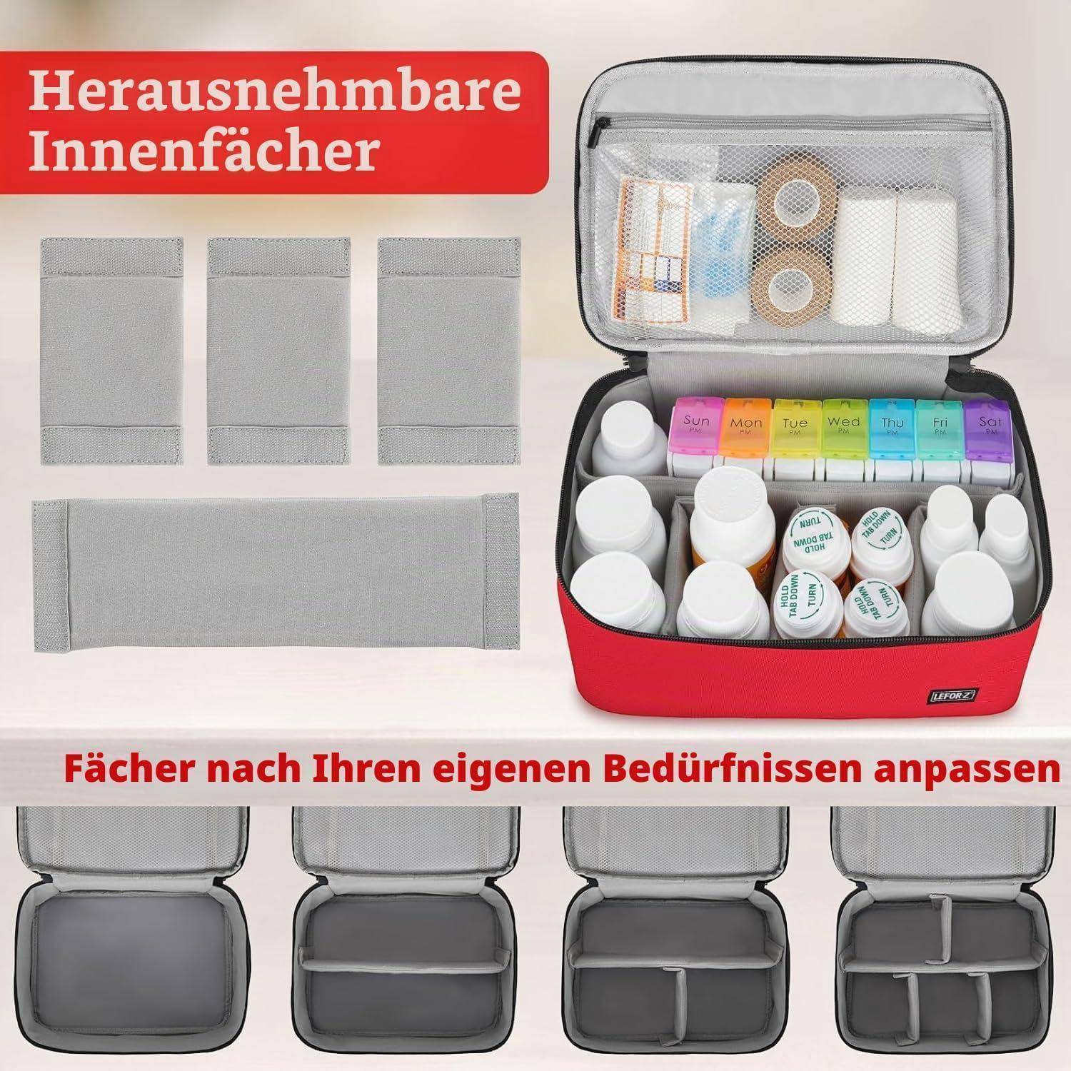Abbildung eines roten Organizers mit Reißverschluss und abnehmbaren grauen Trennwänden und verstellbaren Fächern, gefüllt mit Pillenflaschen und beschrifteten Medikamentenschachteln dargestellt; deutscher Text bewirbt anpassbare innere Fächer.