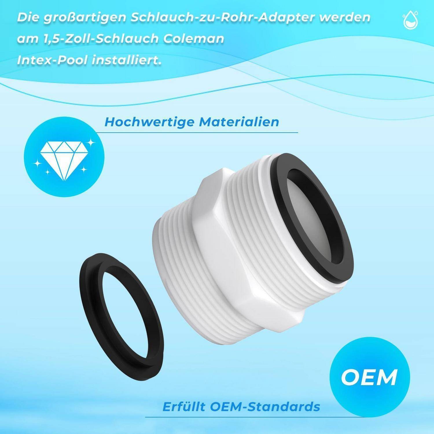 Deutsches Angebot mit einem weißen Kunststoff-Schlauch-zu-Rohr-Adapter mit schwarzer Dichtung, beschriftet mit 