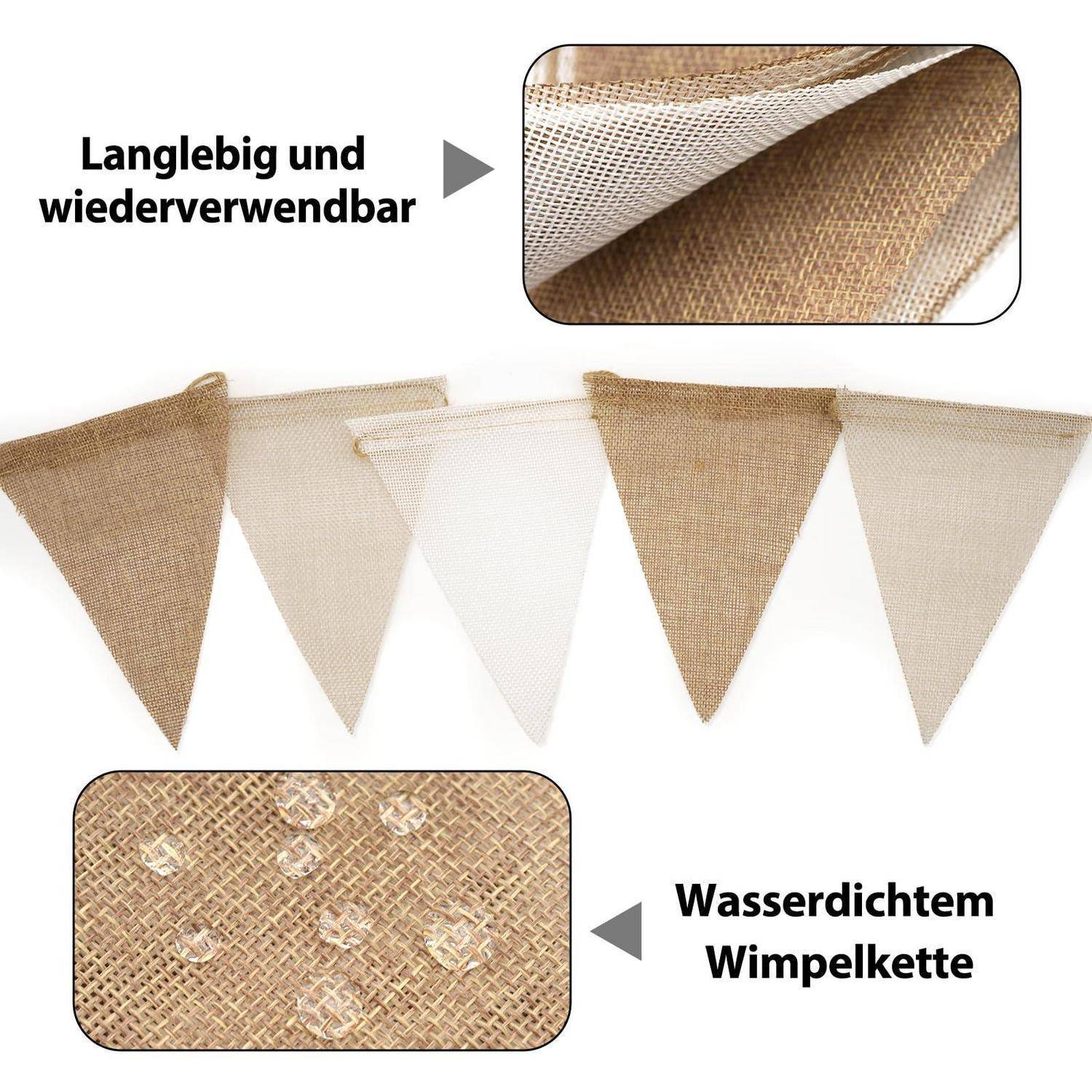 Burlap-ähnliches dreieckiges Wimpelbanner mit Nahaufnahmen, die zeigen robustes wiederverwendbares Gewebe und wasserdichtes Bannermaterial; deutsche Textbeschriftungen kennzeichnen die Merkmale.