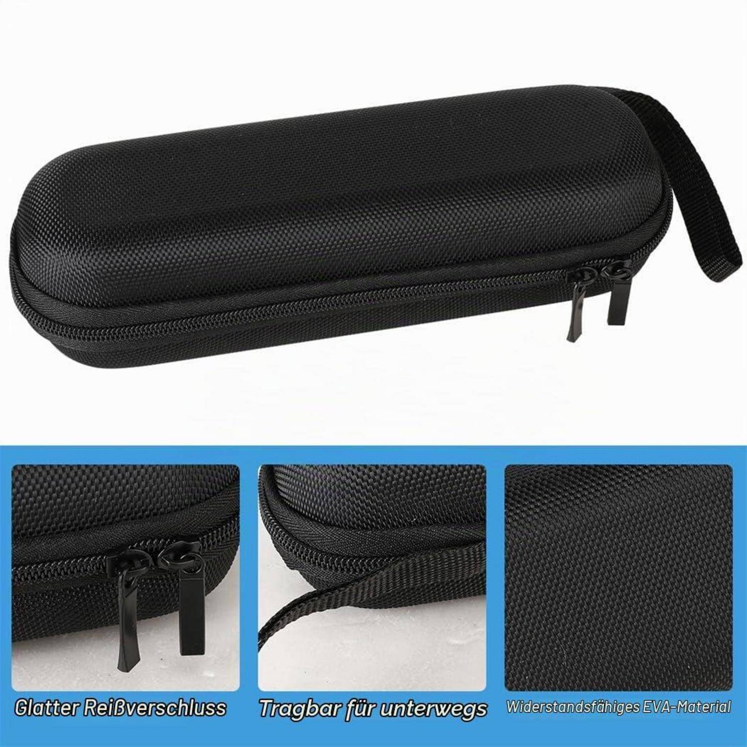 Schwarze Hartschutztasche mit Reißverschluss und Tragegurt, gezeigt mit Nahaufnahmen des Reißverschlusses und des strukturierten EVA-Materials; deutsche Funktionsetiketten erscheinen darunter.