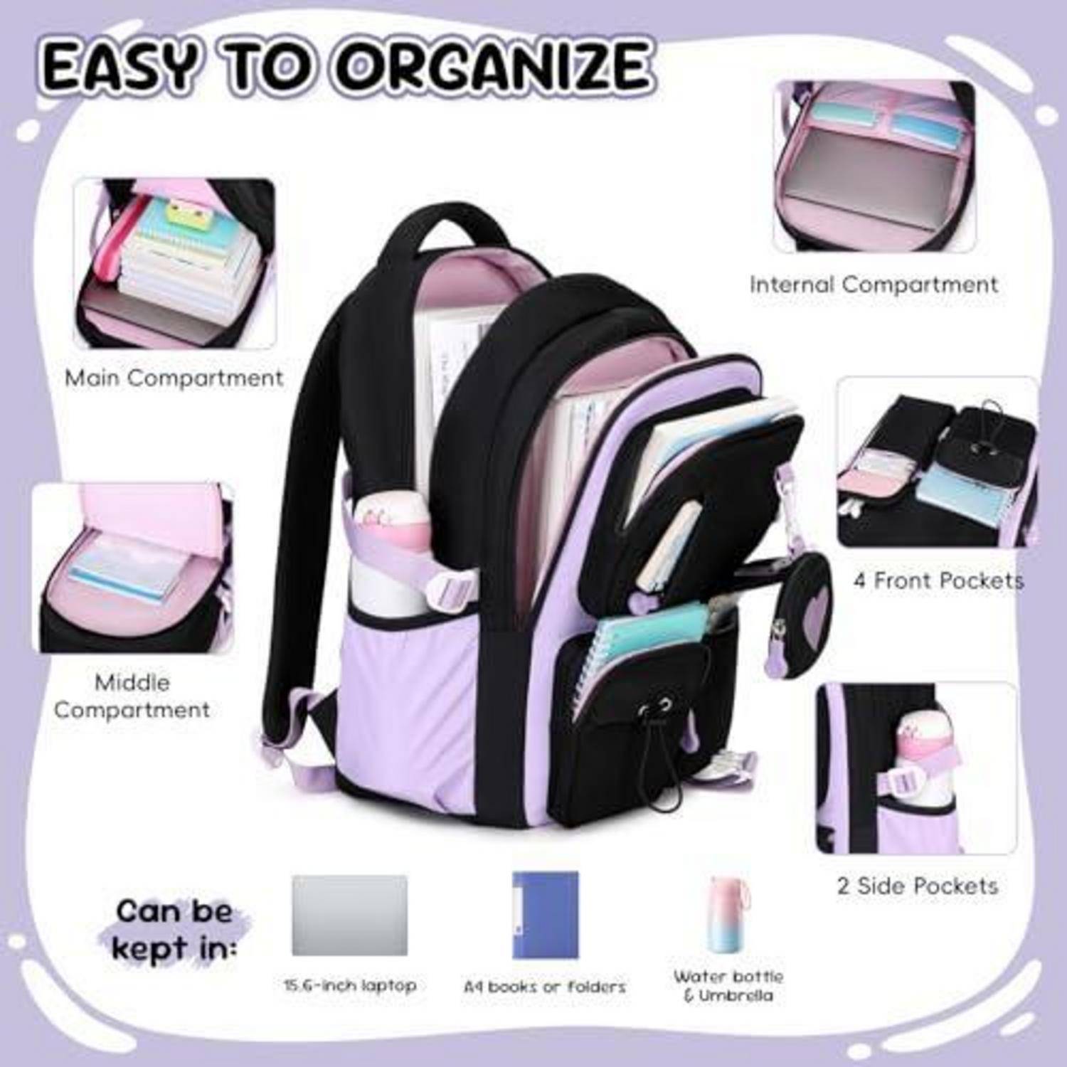 Rucksack-Organizer-Anzeige mit einem schwarz-violetten Schulrucksack mit beschrifteten Fächern: Hauptfach, Mittelfach, Innenfach, 4 Vordertaschen und 2 Seitentaschen; passt für Laptop, Bücher und Wasserflasche/Regenschirm.