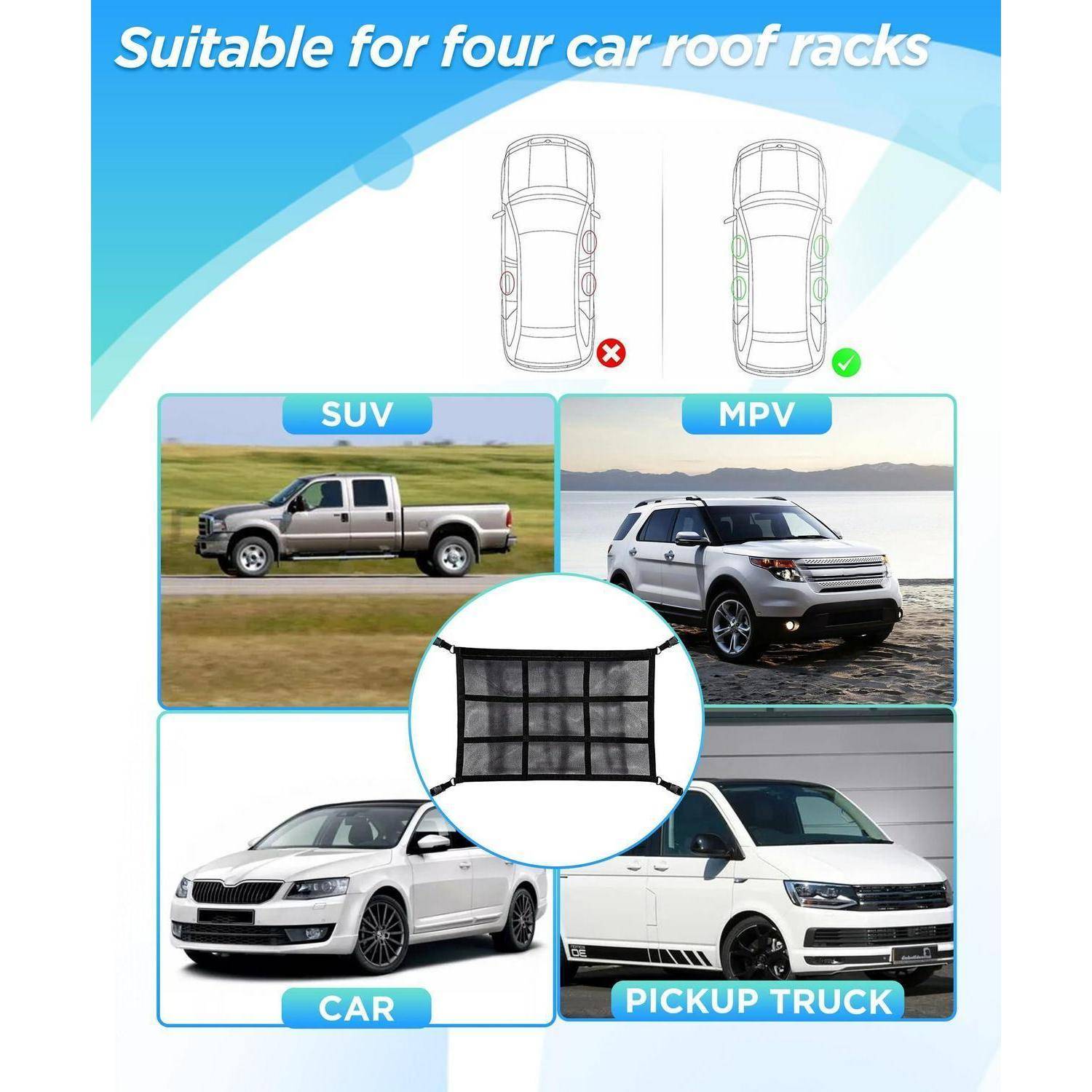 Grafik zeigt ein Dachladnetz, das für vier Dachgepäckträger geeignet ist, mit Beispielen für SUV, Minivan, Pkw und Pickup-Truck.