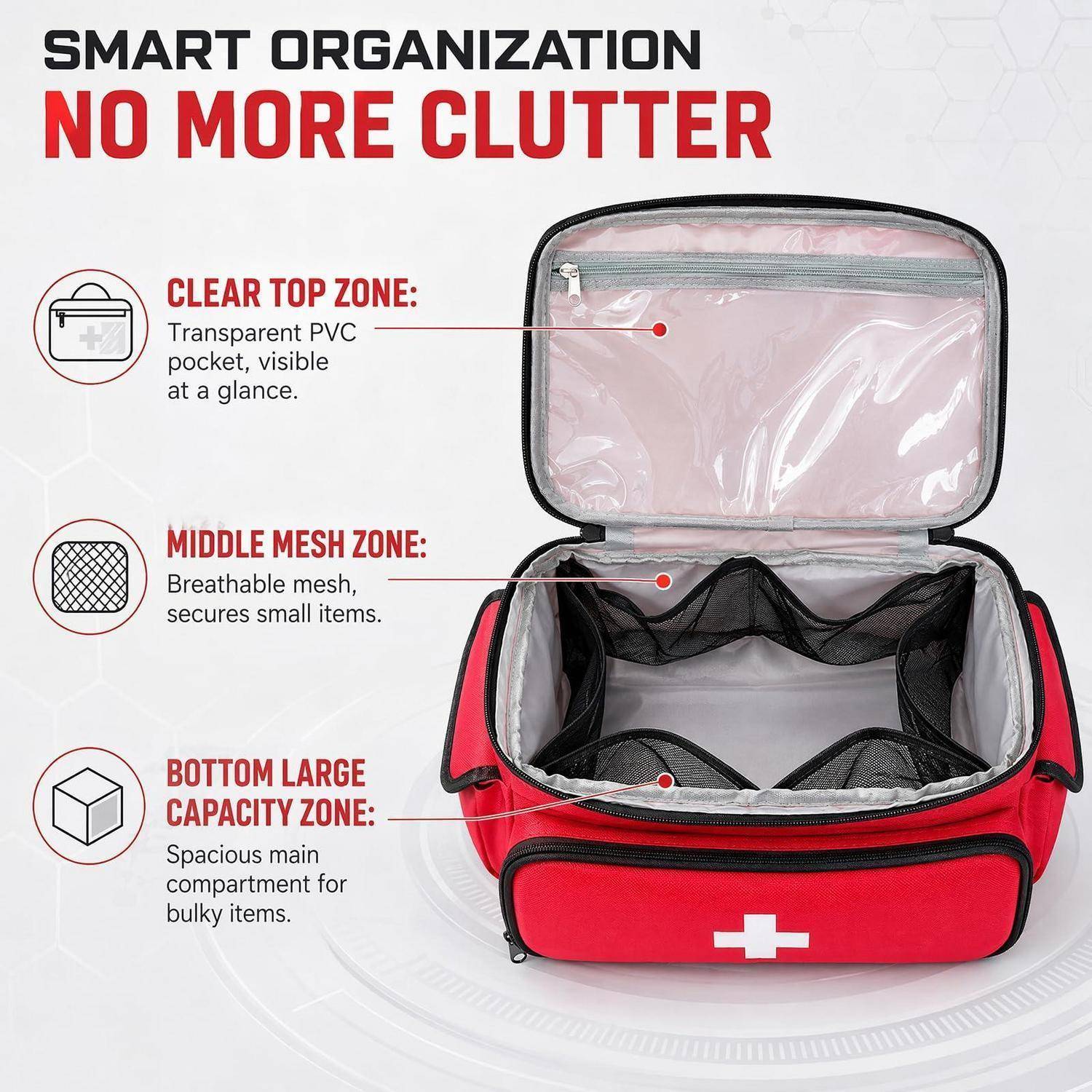Infografik einer roten Organizer-Tasche mit drei Fächern: klare obere Tasche, Netz-Mittelfach und großer unterer Lagerungsbereich.
