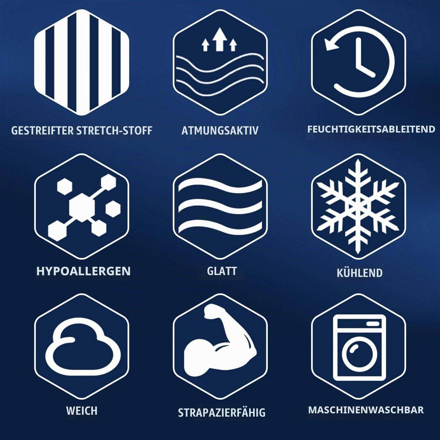 Neun Stoff-Feature-Symbole auf blauem Hintergrund, beschriftet in Deutsch: gestreifter Stretch-Stoff, atmungsaktiv, feuchtigkeitsableitend, hypoallergen, glatt, kühlend, weich, langlebig und maschinenwaschbar.