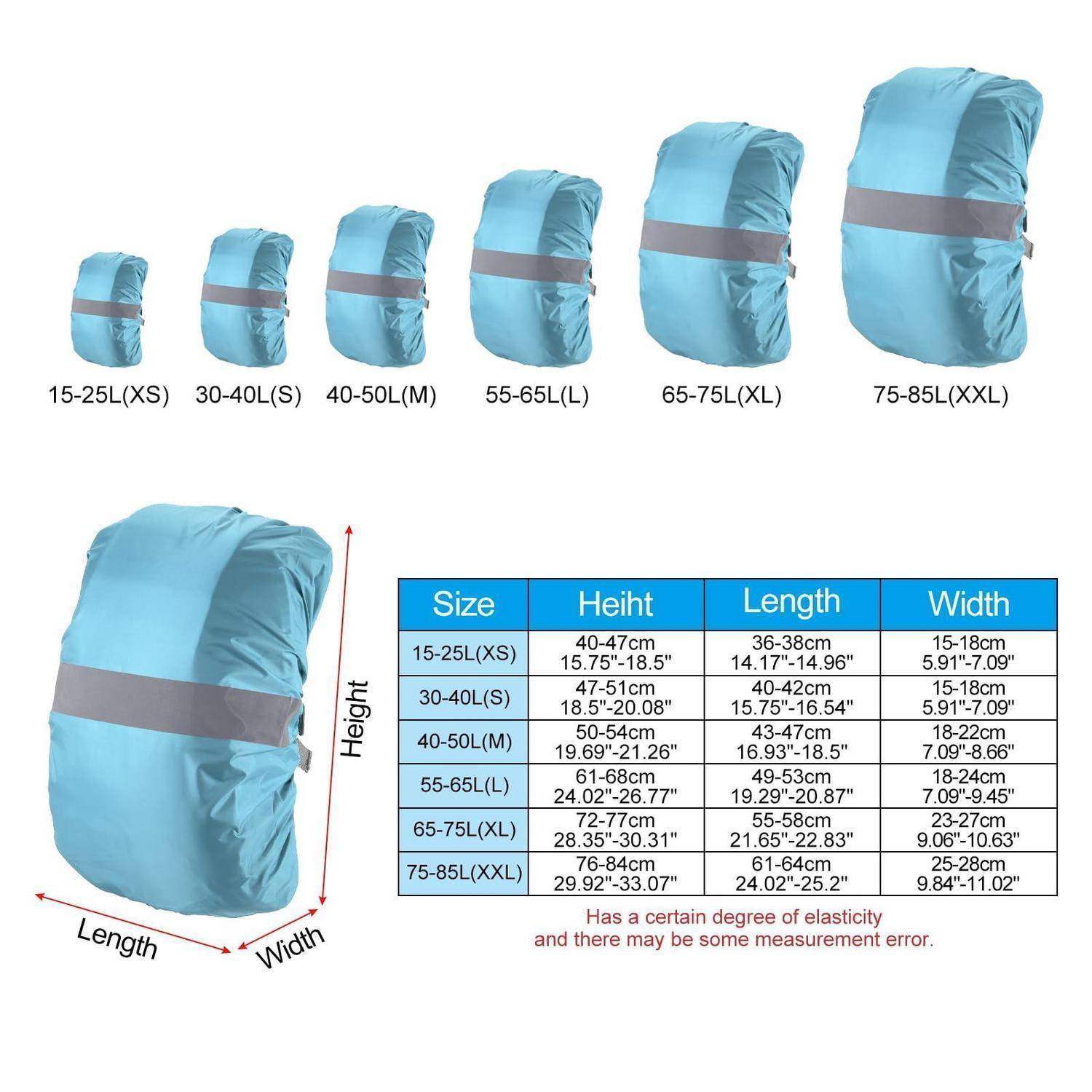 Größenleitfaden für einen blauen Rucksackschutz mit sechs Größen von 15-25L(XS) bis 75-85L(XXL) und eine Tabelle mit Höhen-, Längen- und Breitenmessungen.