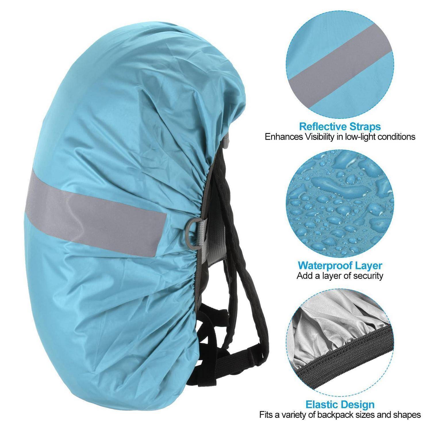 Blauer Rucksack-Regenschutz mit reflektierendem Riemen und elastischem Design; seitliche Hinweise heben reflektierende Riemen, wasserdichte Schicht und Passform für verschiedene Rucksackgrößen hervor.
