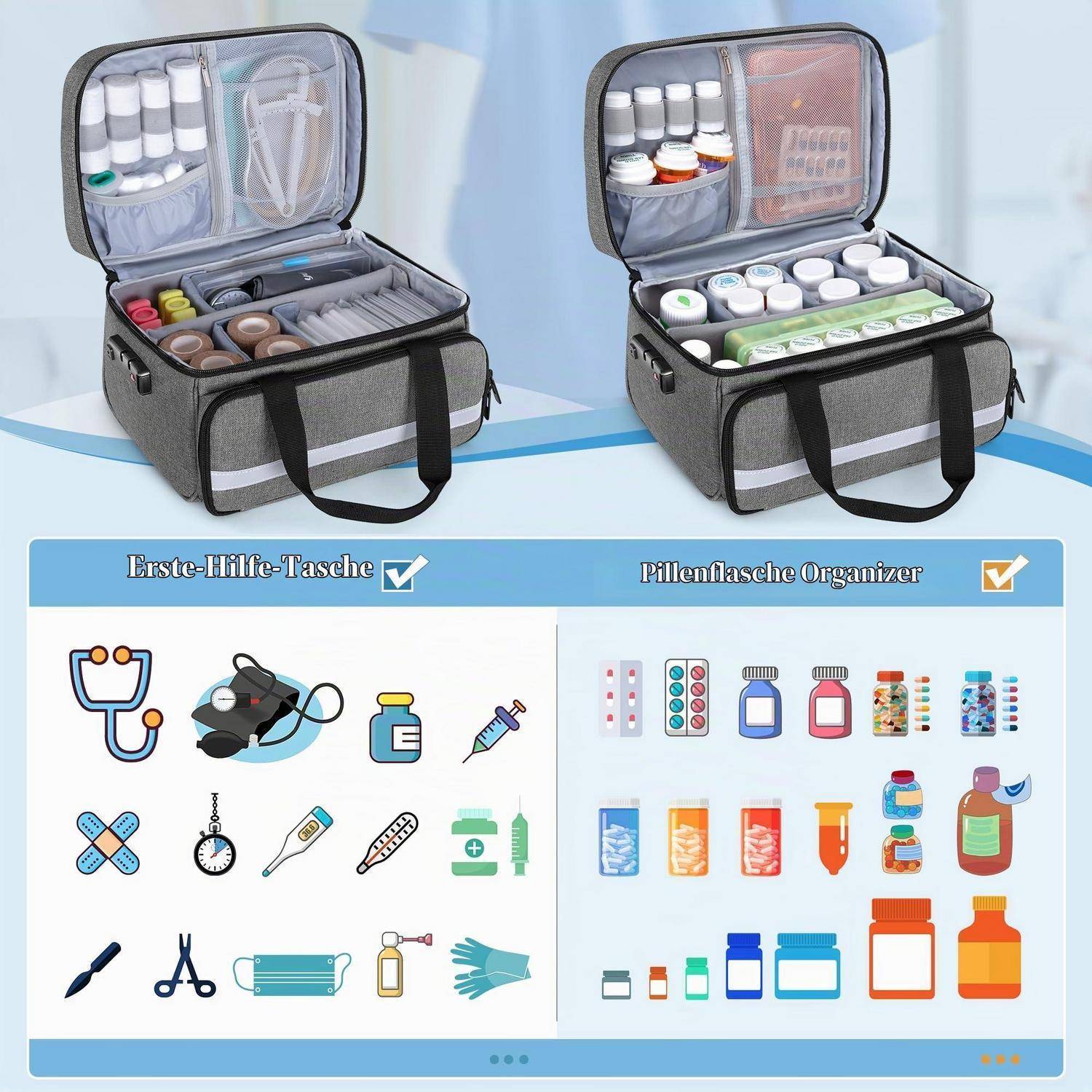 Vergleichsgrafik mit zwei grauen Reißverschluss-Organizer-Taschen: ein Erste-Hilfe-Koffer mit medizinischen Utensilien und ein Pillenorganizer mit Flaschen, Blisterpackungen und Behältern.