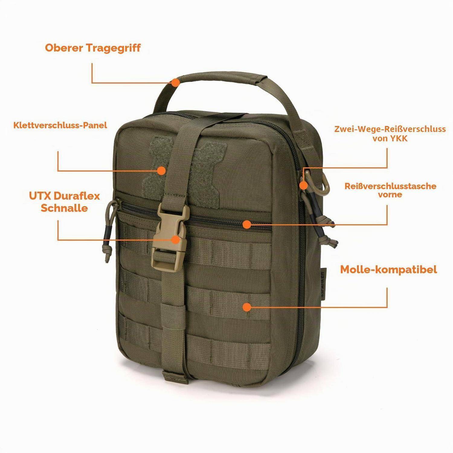 Grüner taktischer Rucksack mit gekennzeichneten Funktionen: oberer Tragegriff, Klettverschlussfeld, YKK-Zweiwegreißverschluss, vordere Reißverschlusstasche, UTX-Schnalle und MOLLE-Webbing.