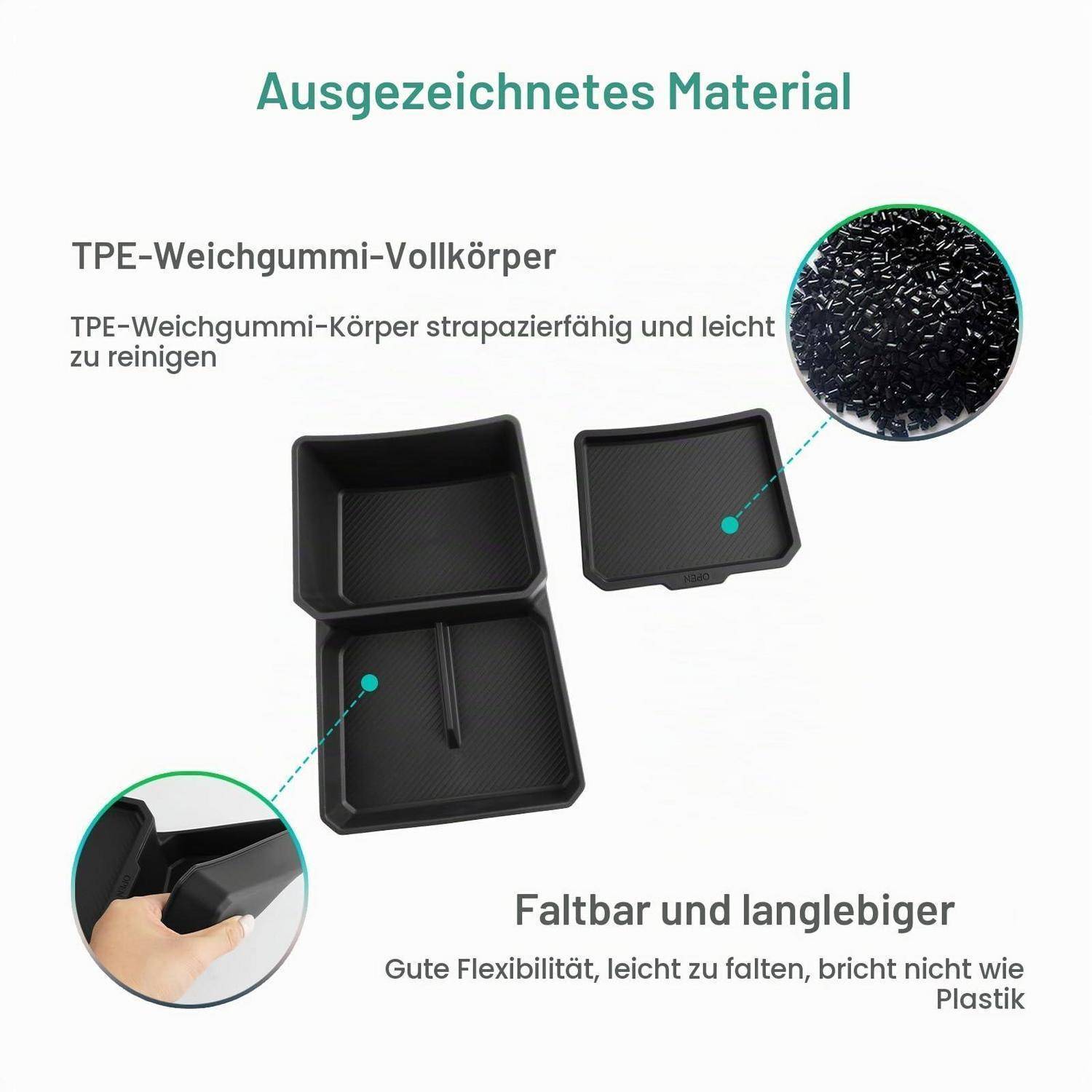 Deutsches Produktgrafik, das ein faltbares TPE-Lagerfach zeigt; der Text besagt, dass das Material langlebig, leicht zu reinigen, flexibel und nicht spröde wie Kunststoff ist.