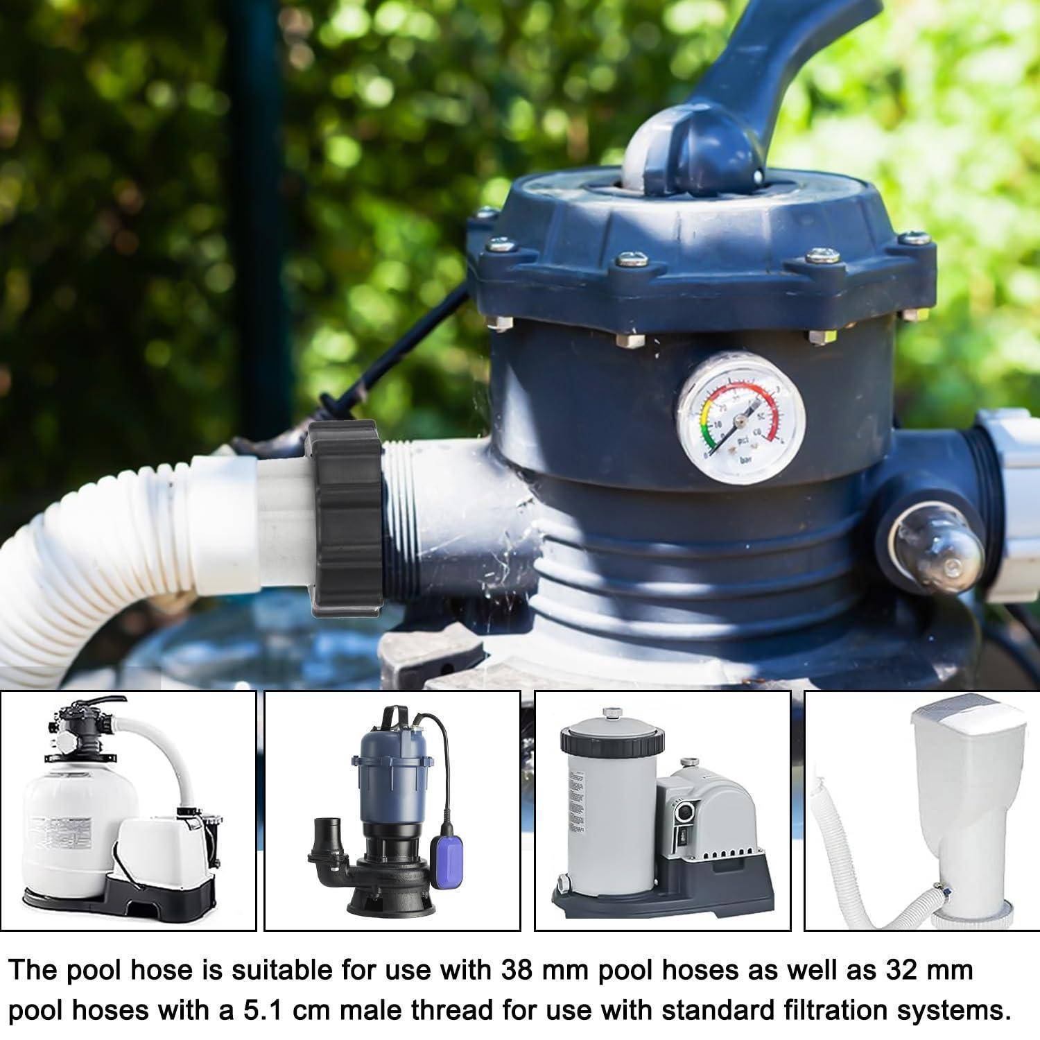 Poolpumpe mit Druckmesser an Schläuchen angeschlossen, mit Produktbildern unten und Text, der die Kompatibilität mit 38 mm und 32 mm Poolschläuchen sowie Standard-Filtrationsanlagen angibt.
