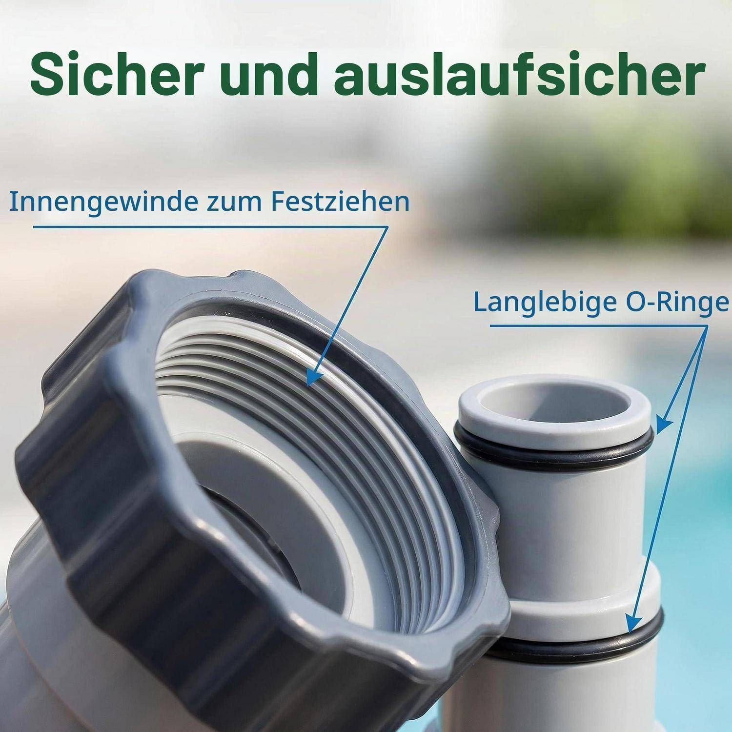 Produktabbildung einer Kappe und eines Steckers mit deutschen Beschriftungen: 'Sicher und auslaufsicher', 'Innengewinde zum Festziehen' und 'Langlebige O-Ringe'.