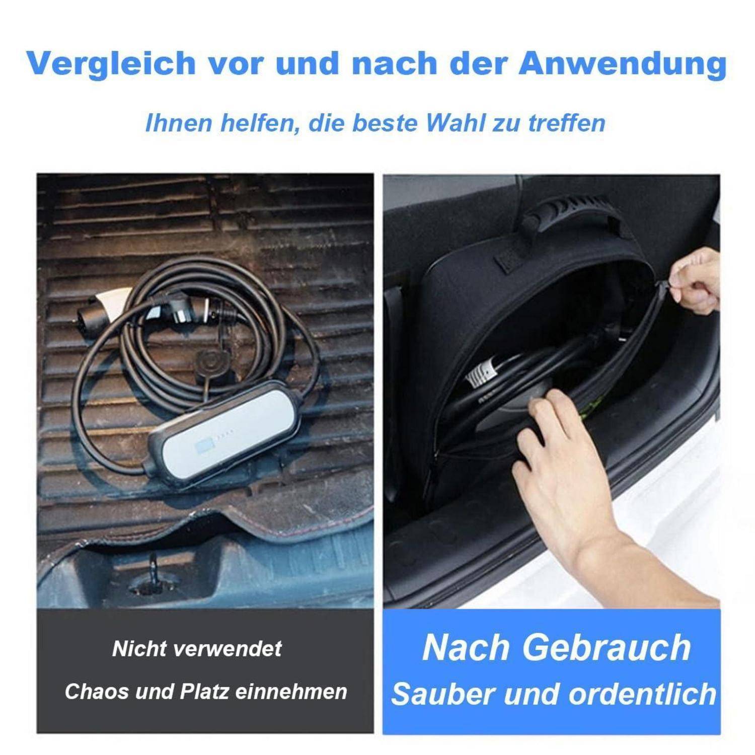 Vorher und nachher Vergleich eines Kabelorganizers: Links zeigt ein verworrenes Ladekabel, das viel Platz beansprucht; rechts zeigt das Kabel ordentlich in einem Kofferraumfach eines Autos verstaut.