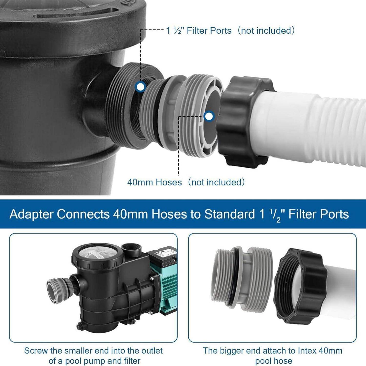 Produktdiagramm mit einem Adapter, der 40-mm-Schläuche mit Standard-1½-Zoll-Filteranschlüssen verbindet, mit beschrifteten Schlauch- und Anschlussenden sowie Anwendungsbeispielen in der Praxis.
